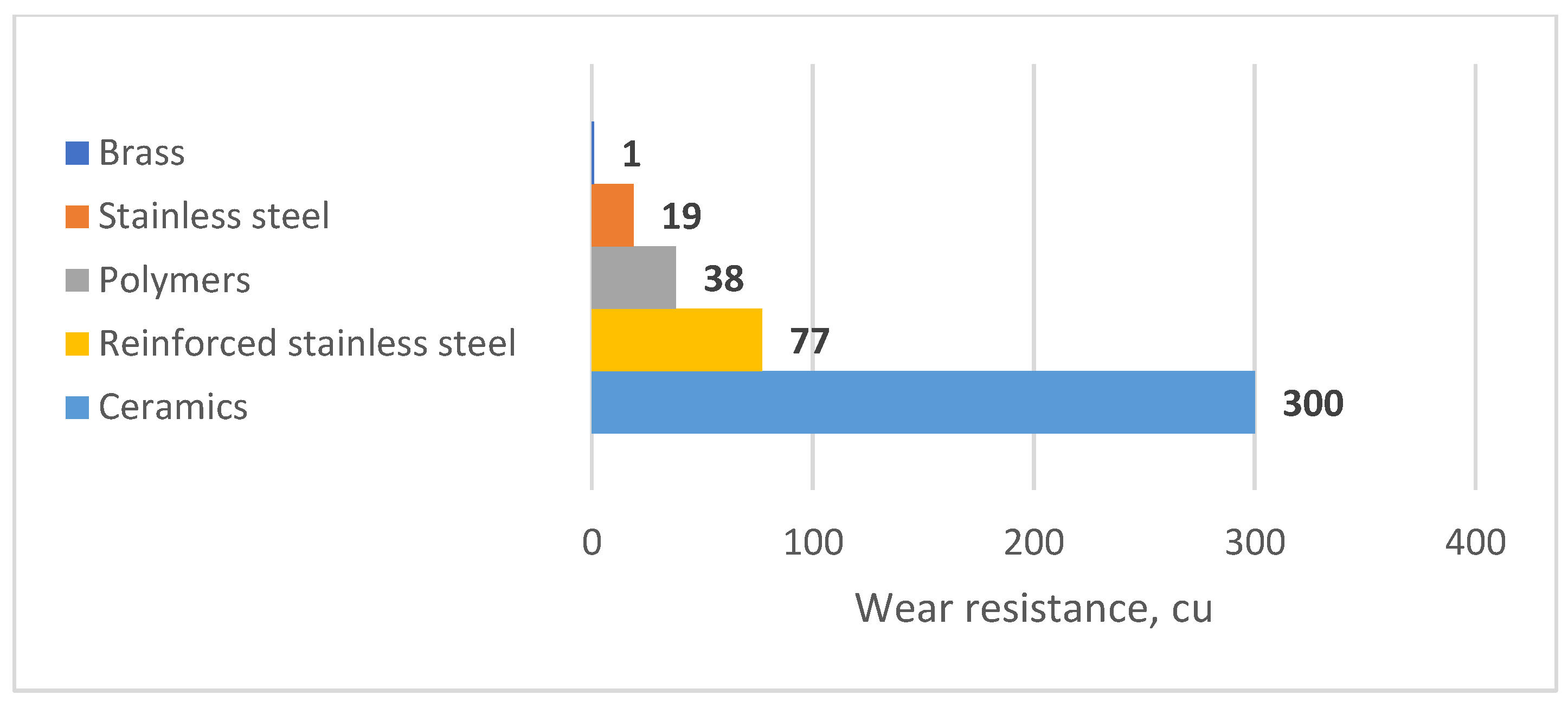 Polymers 16 00496 g002