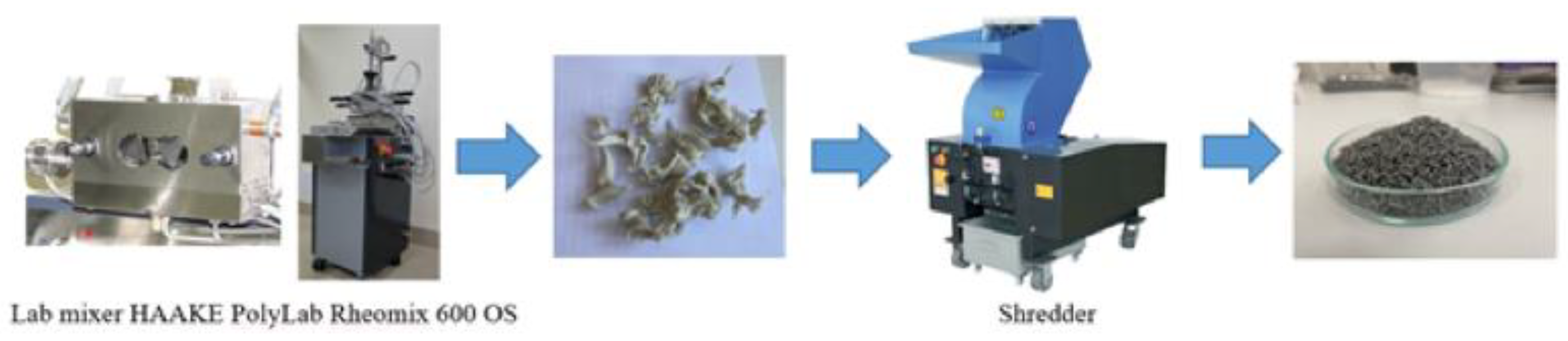 Polymers 16 00496 g003