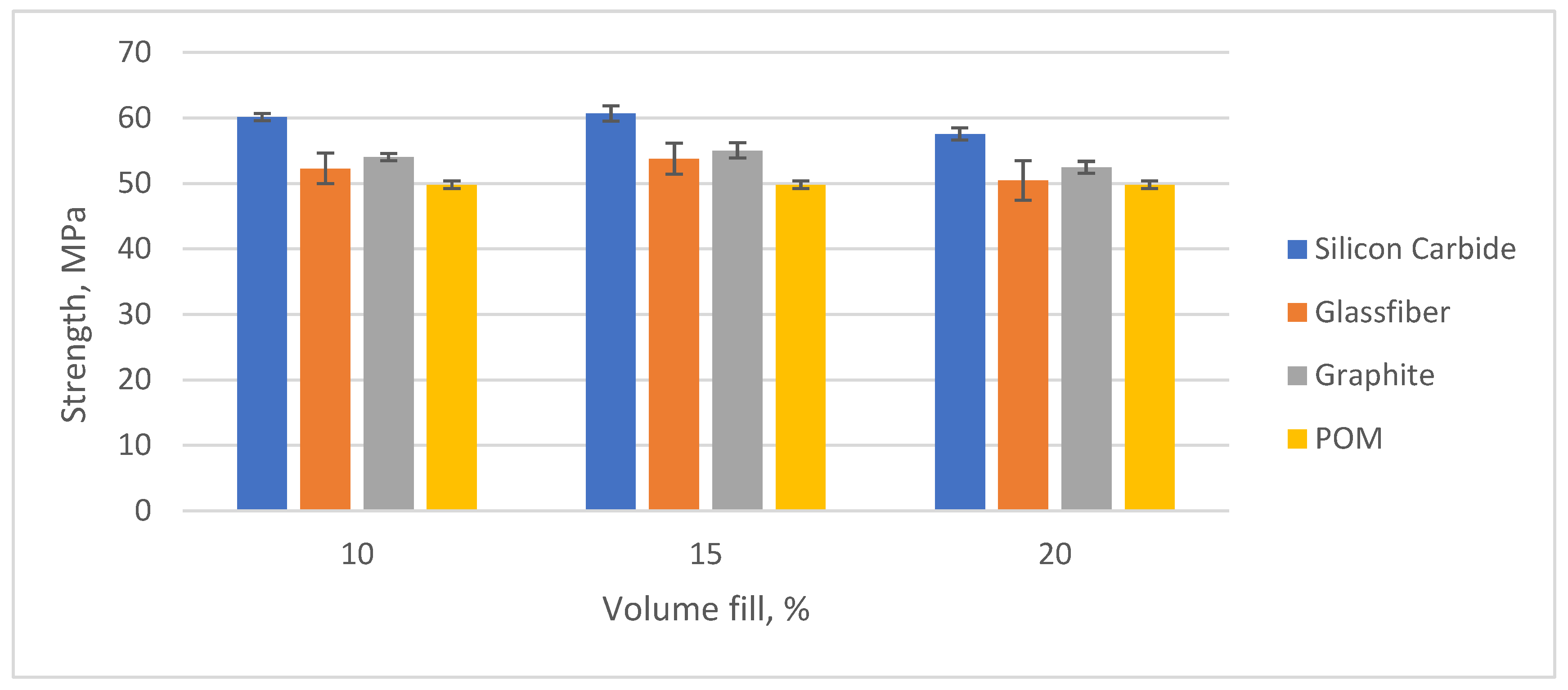 Polymers 16 00496 g006