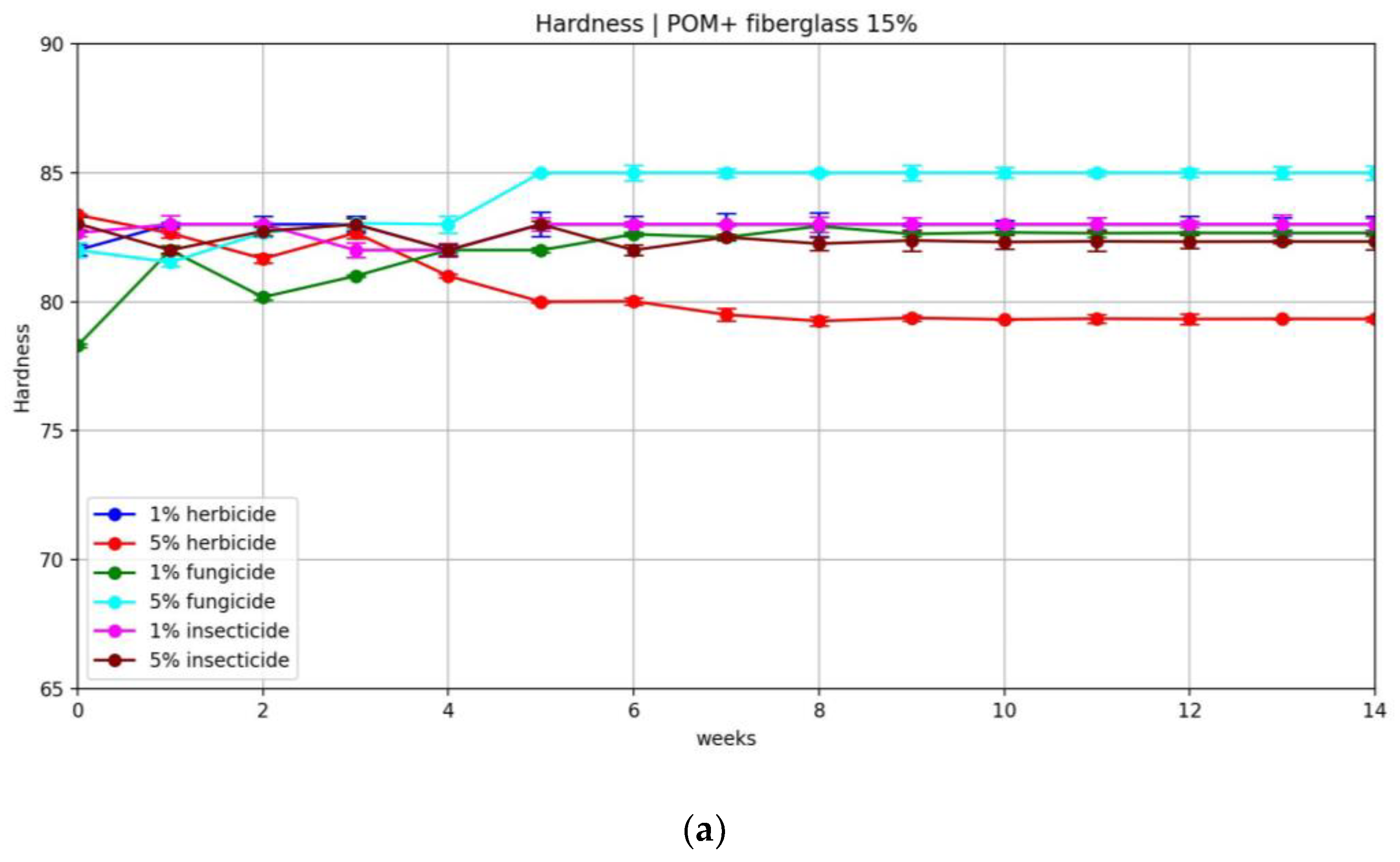Polymers 16 00496 g008a