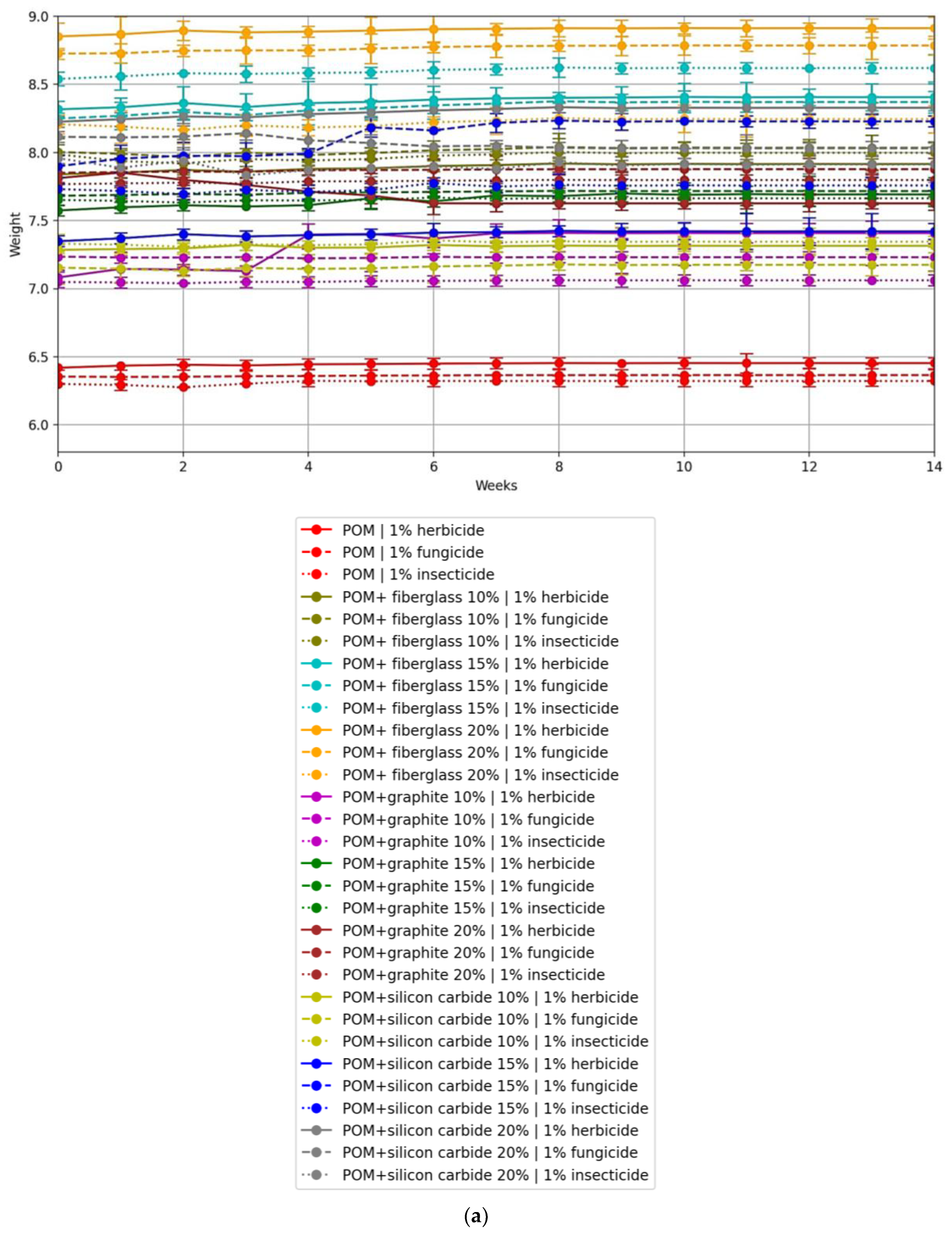 Polymers 16 00496 g009a