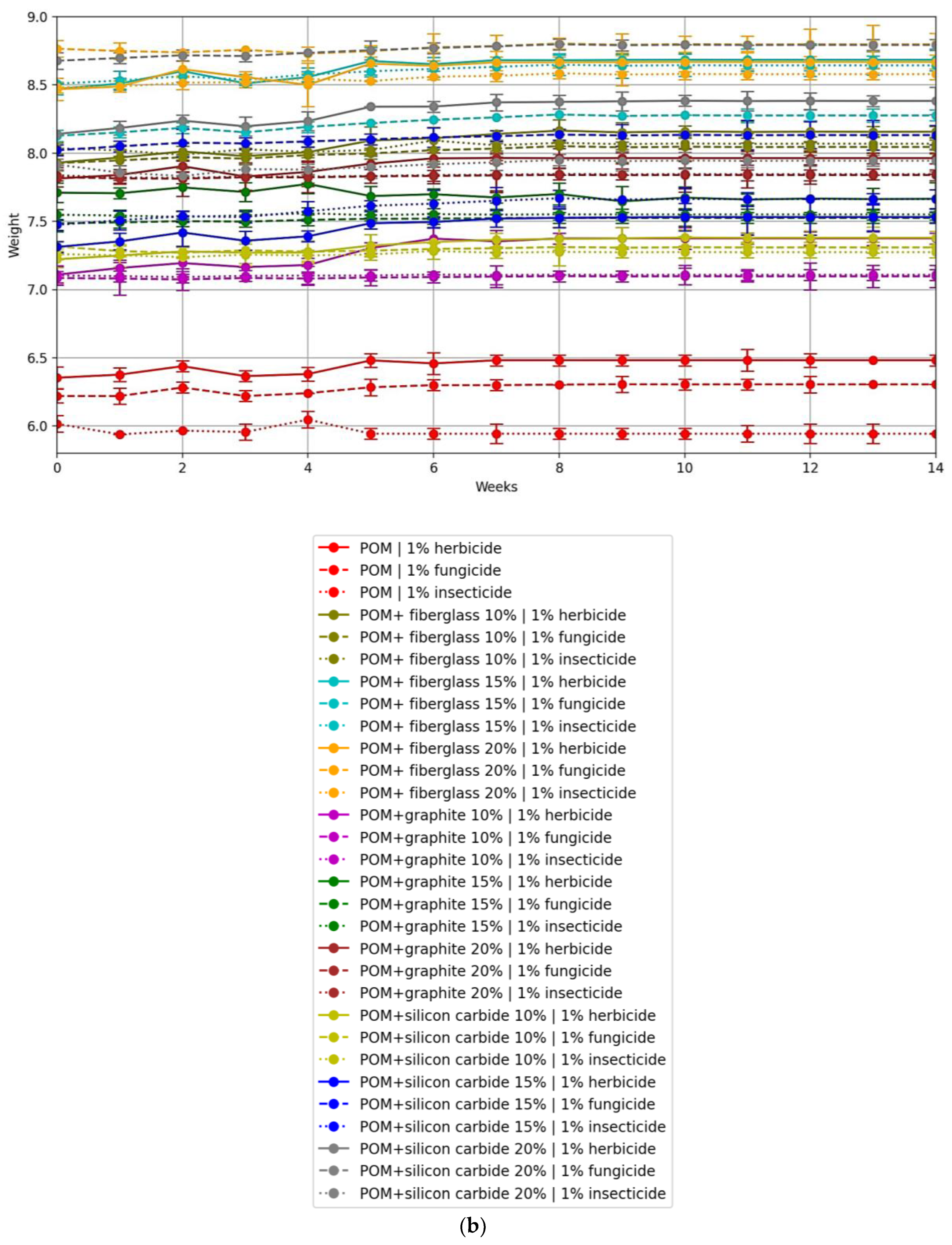 Polymers 16 00496 g009b