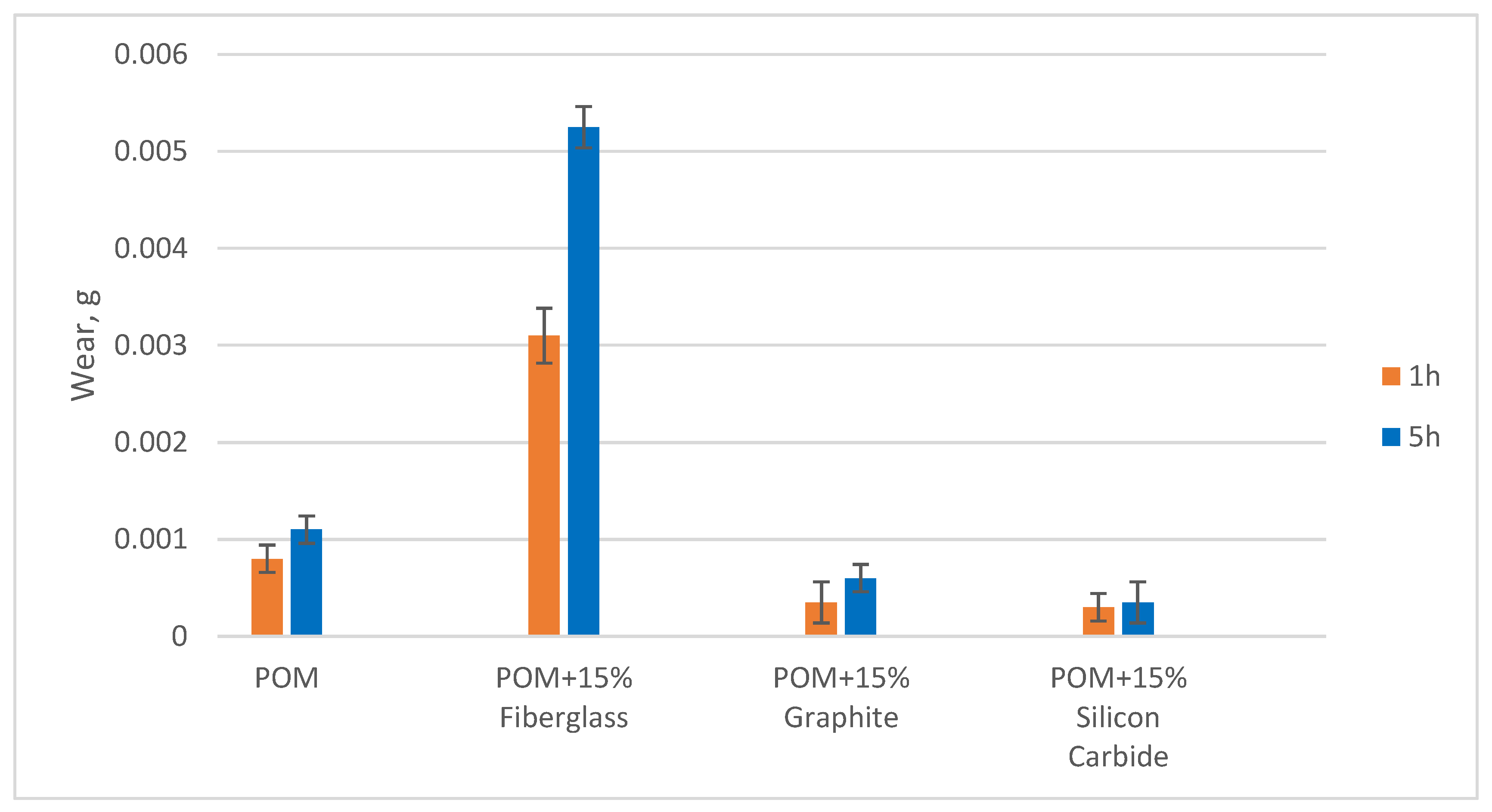 Polymers 16 00496 g010
