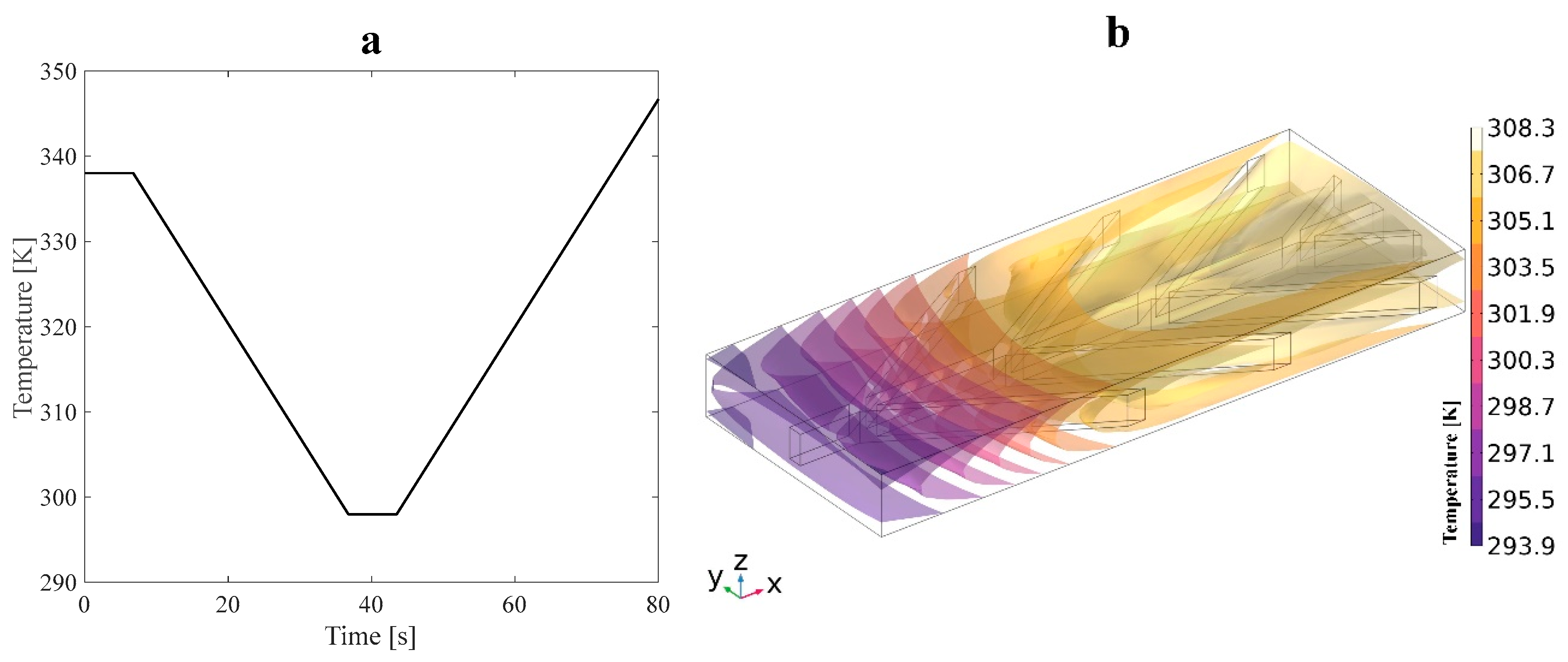 Polymers 16 00500 g005