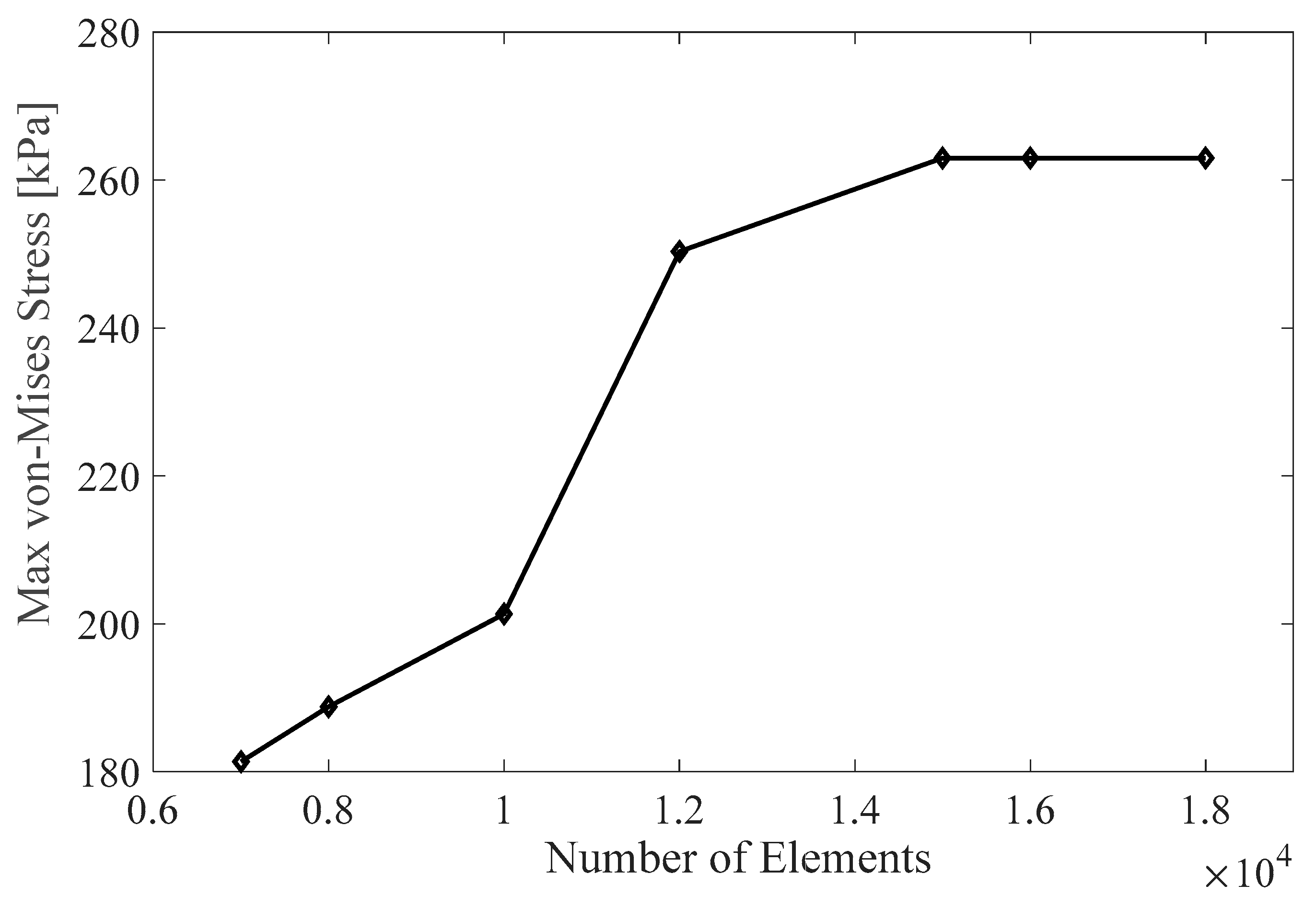 Polymers 16 00500 g006