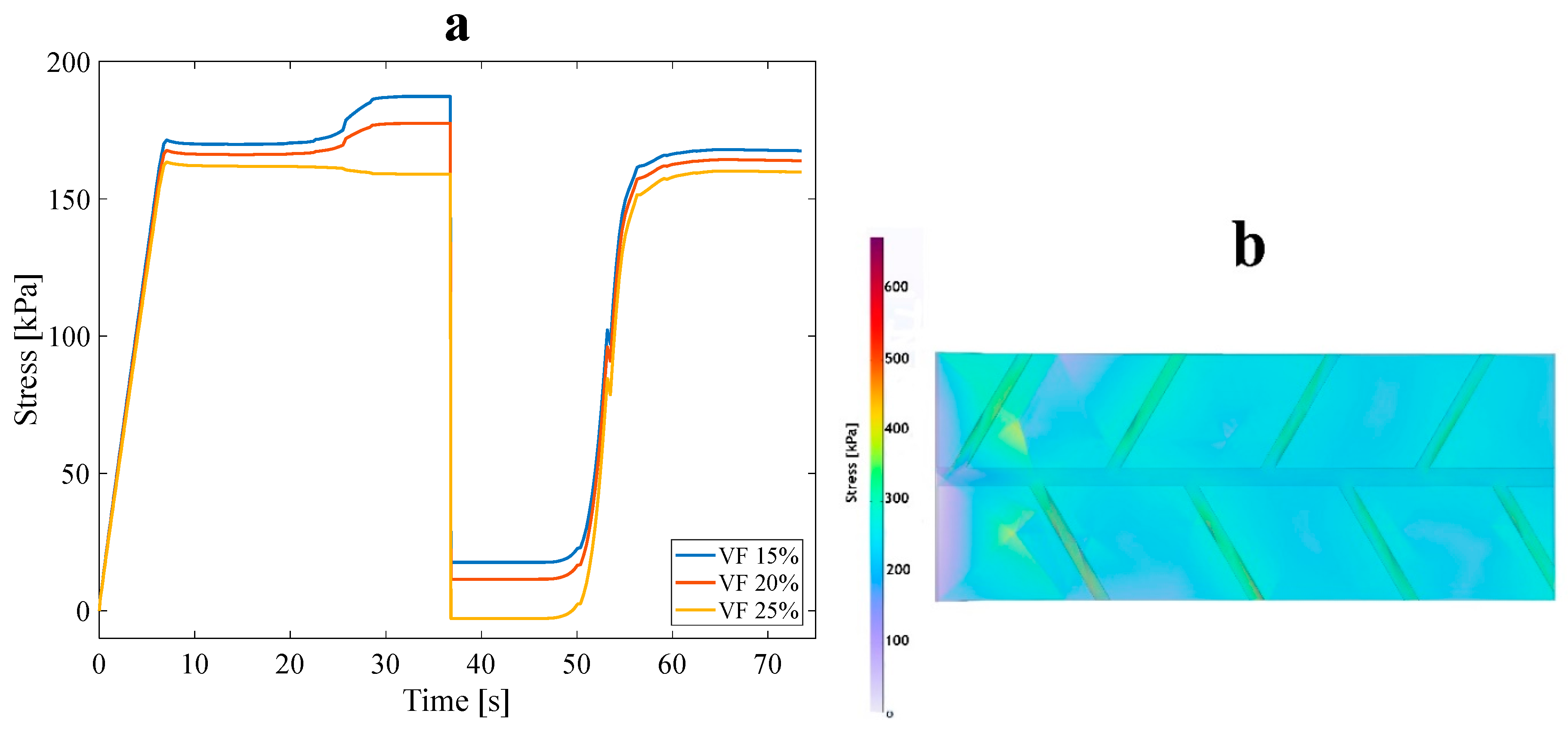 Polymers 16 00500 g007