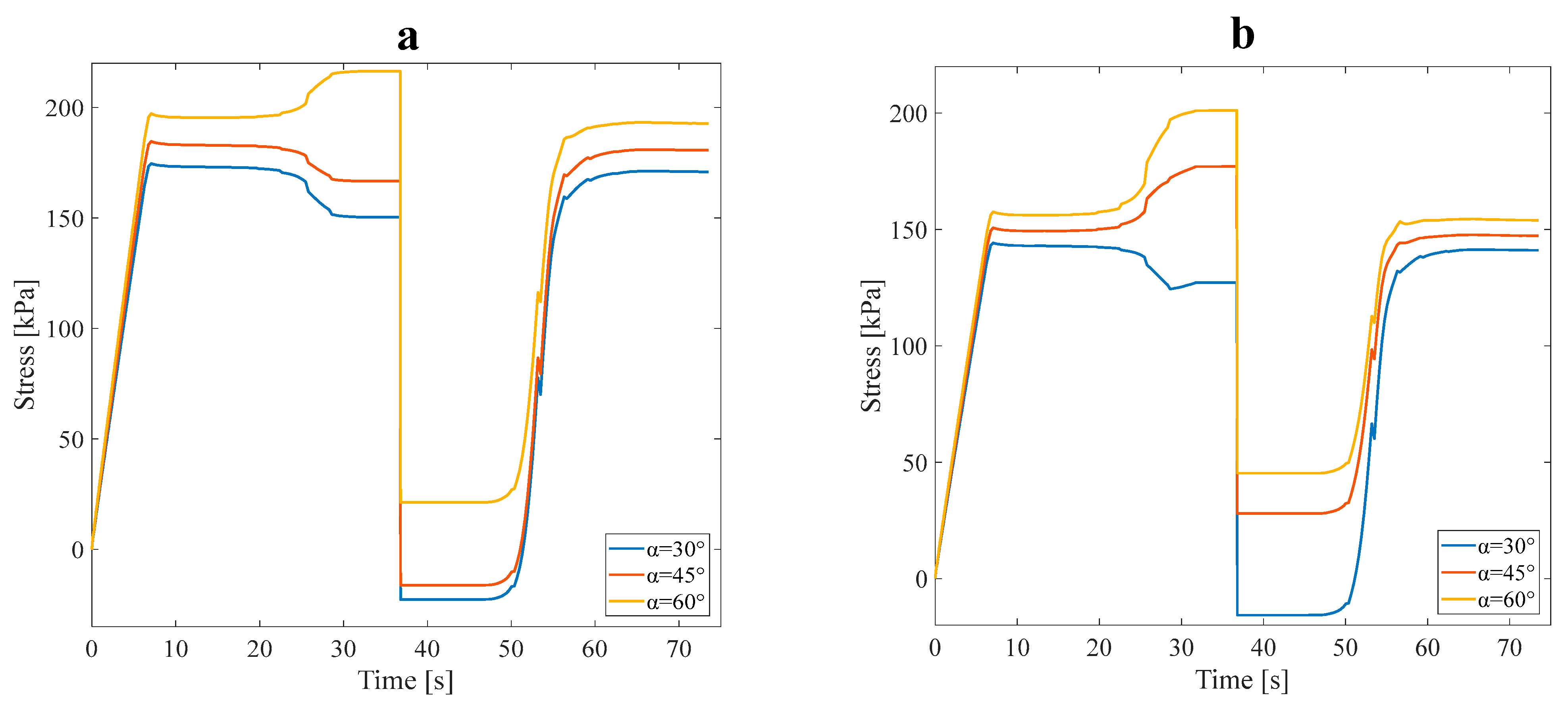 Polymers 16 00500 g009