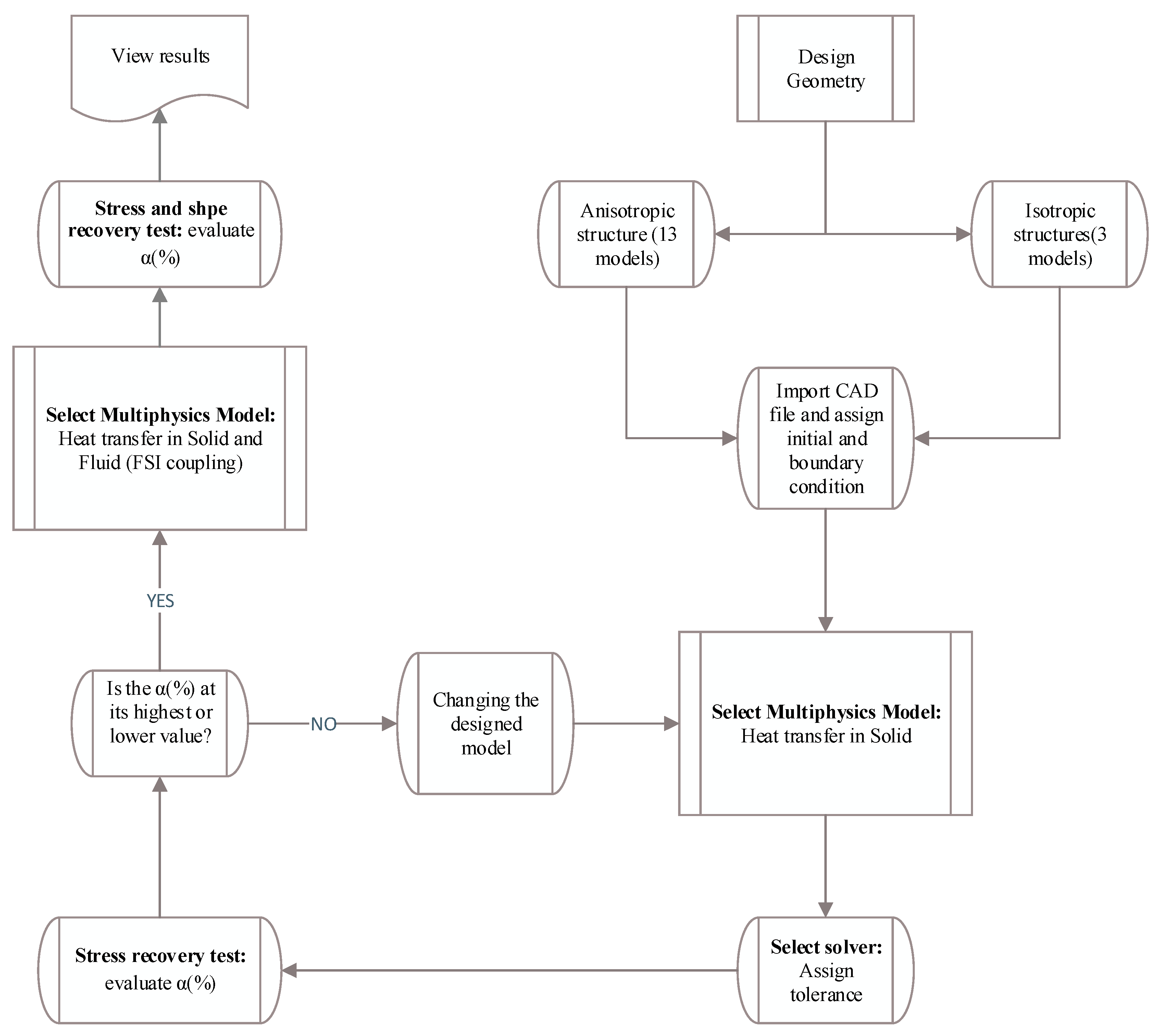 Polymers 16 00500 g010