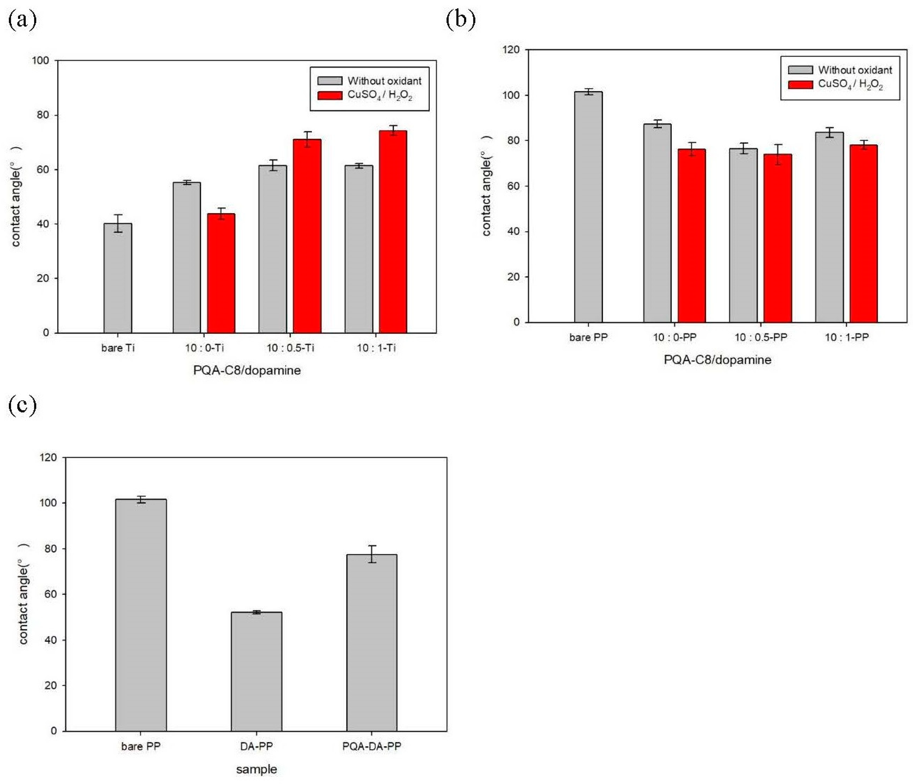 Polymers 16 00503 g001