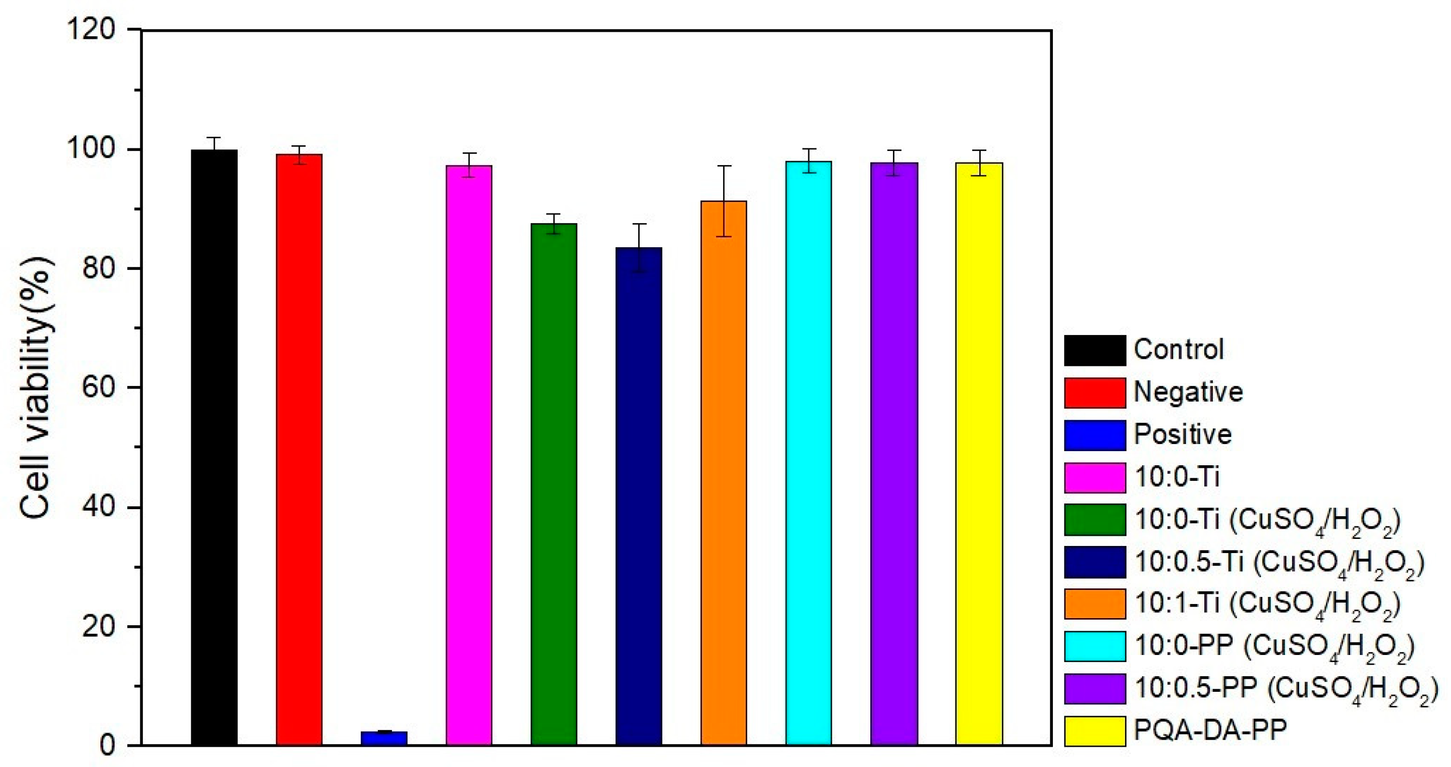 Polymers 16 00503 g002