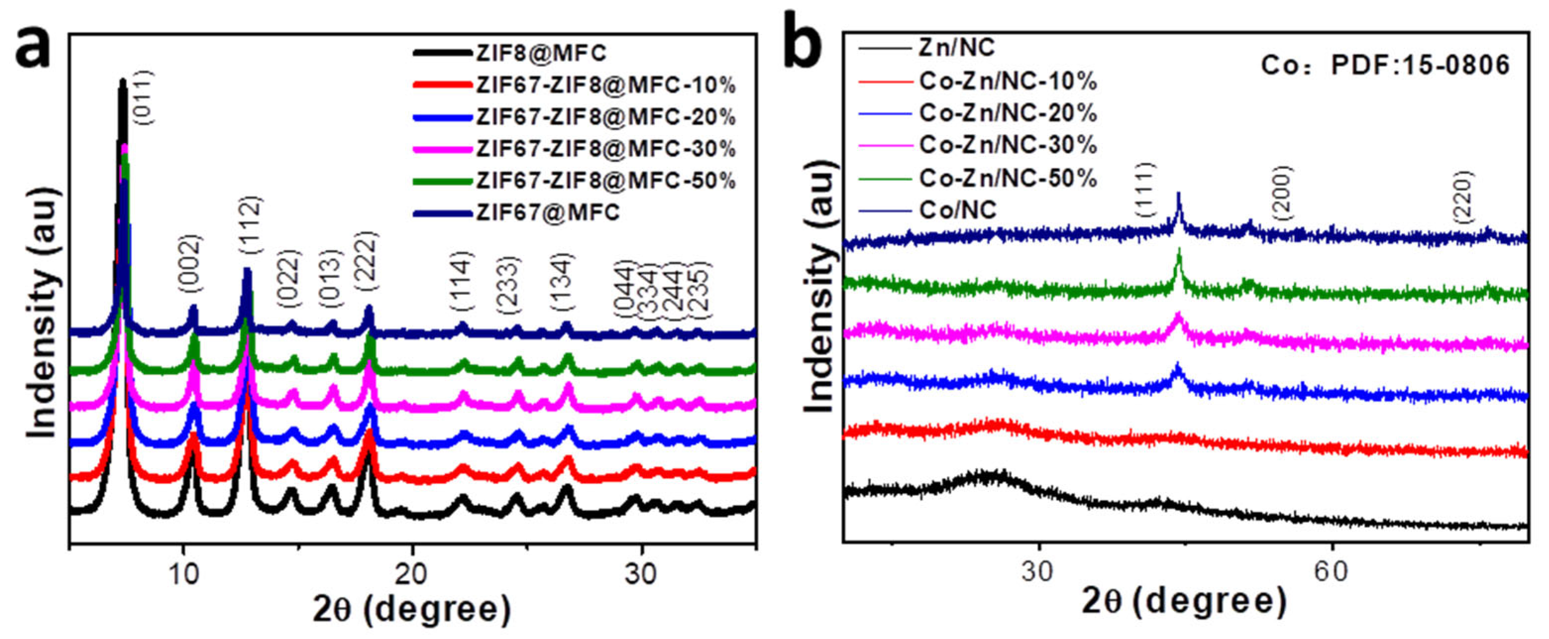 Polymers 16 00505 g003