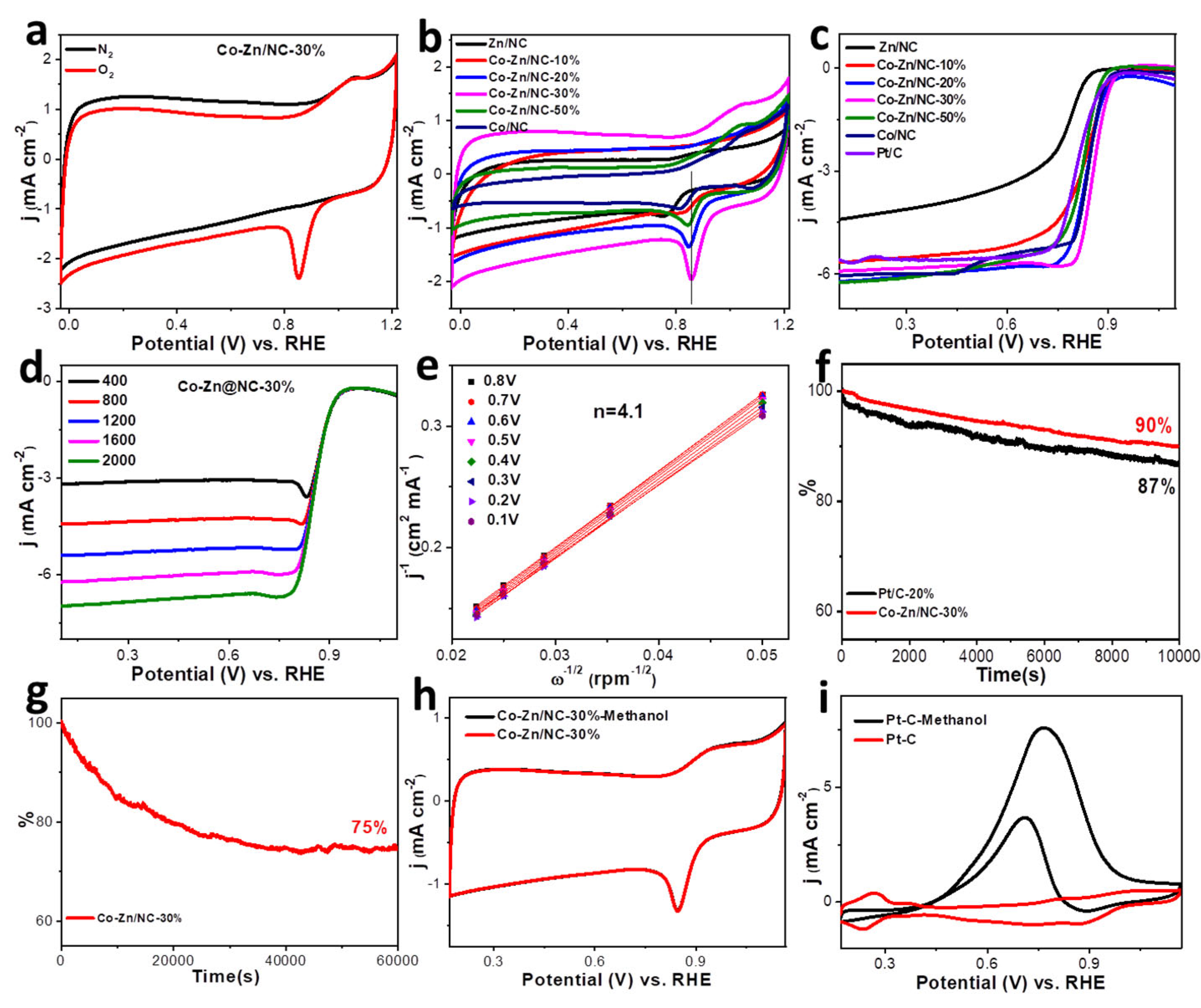 Polymers 16 00505 g006