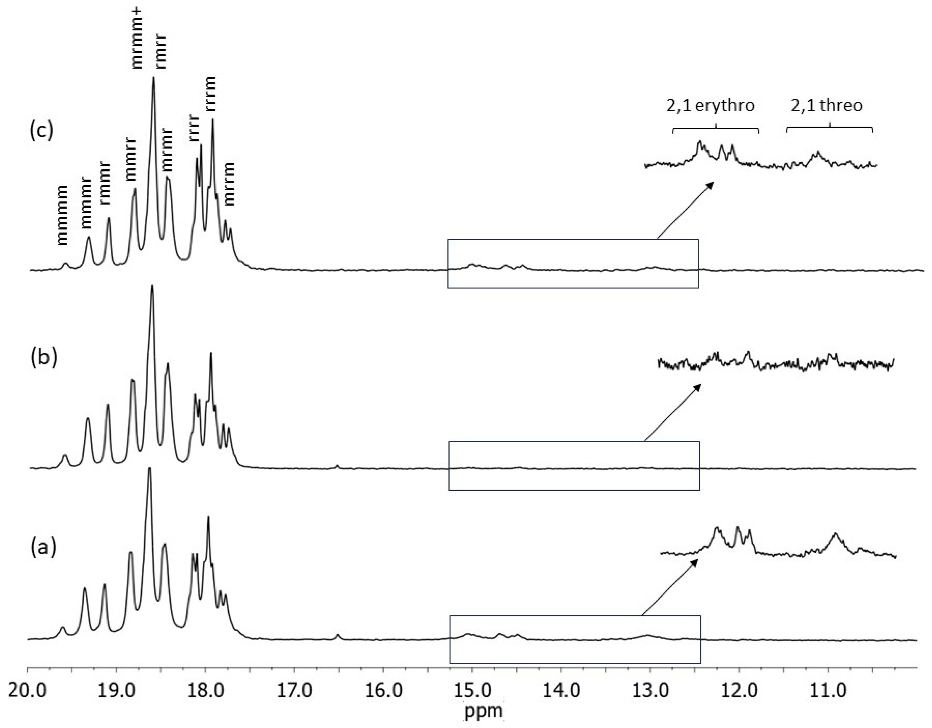 Polymers 16 00512 g001 Polymers 16 00512 g001