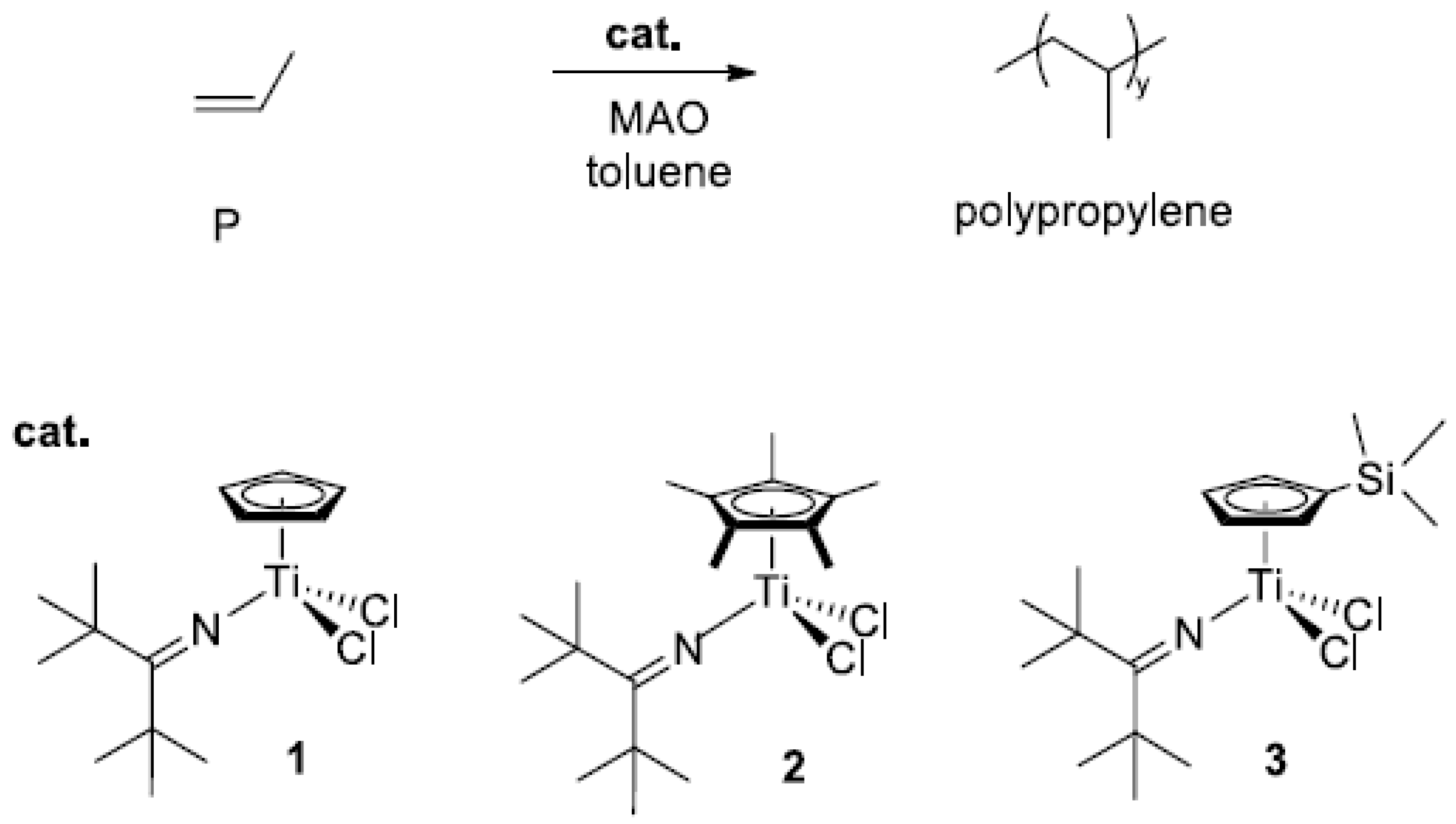 Polymers 16 00512 sch001 Polymers 16 00512 sch001