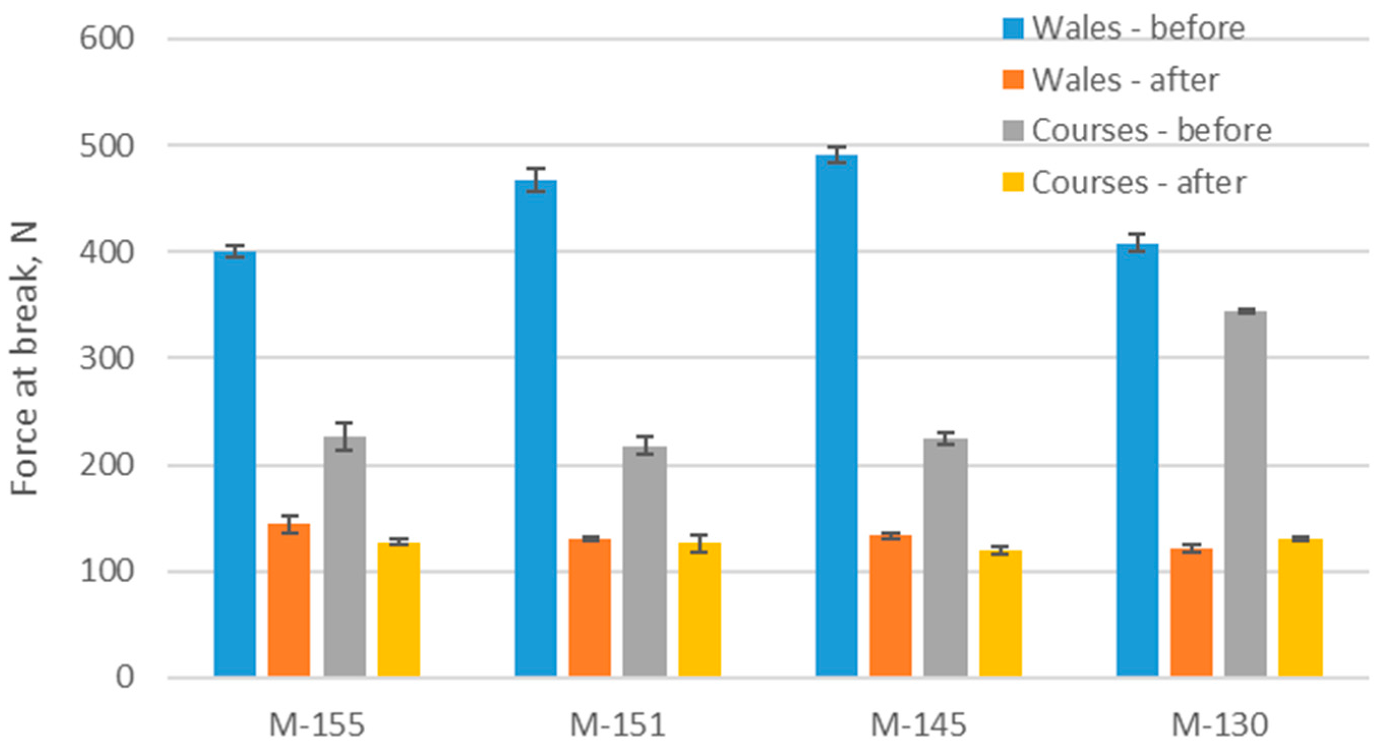 Polymers 16 00513 g006