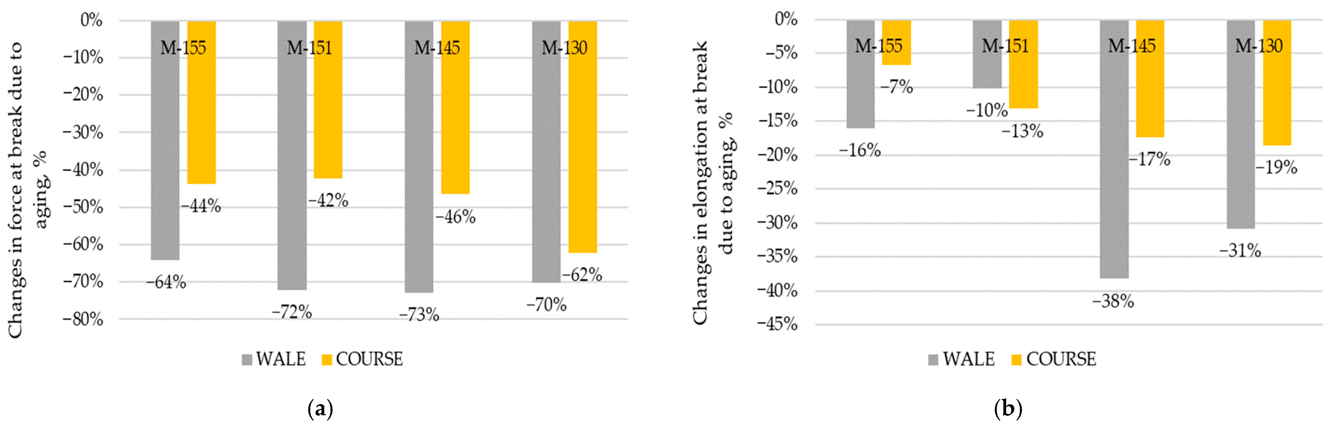 Polymers 16 00513 g008