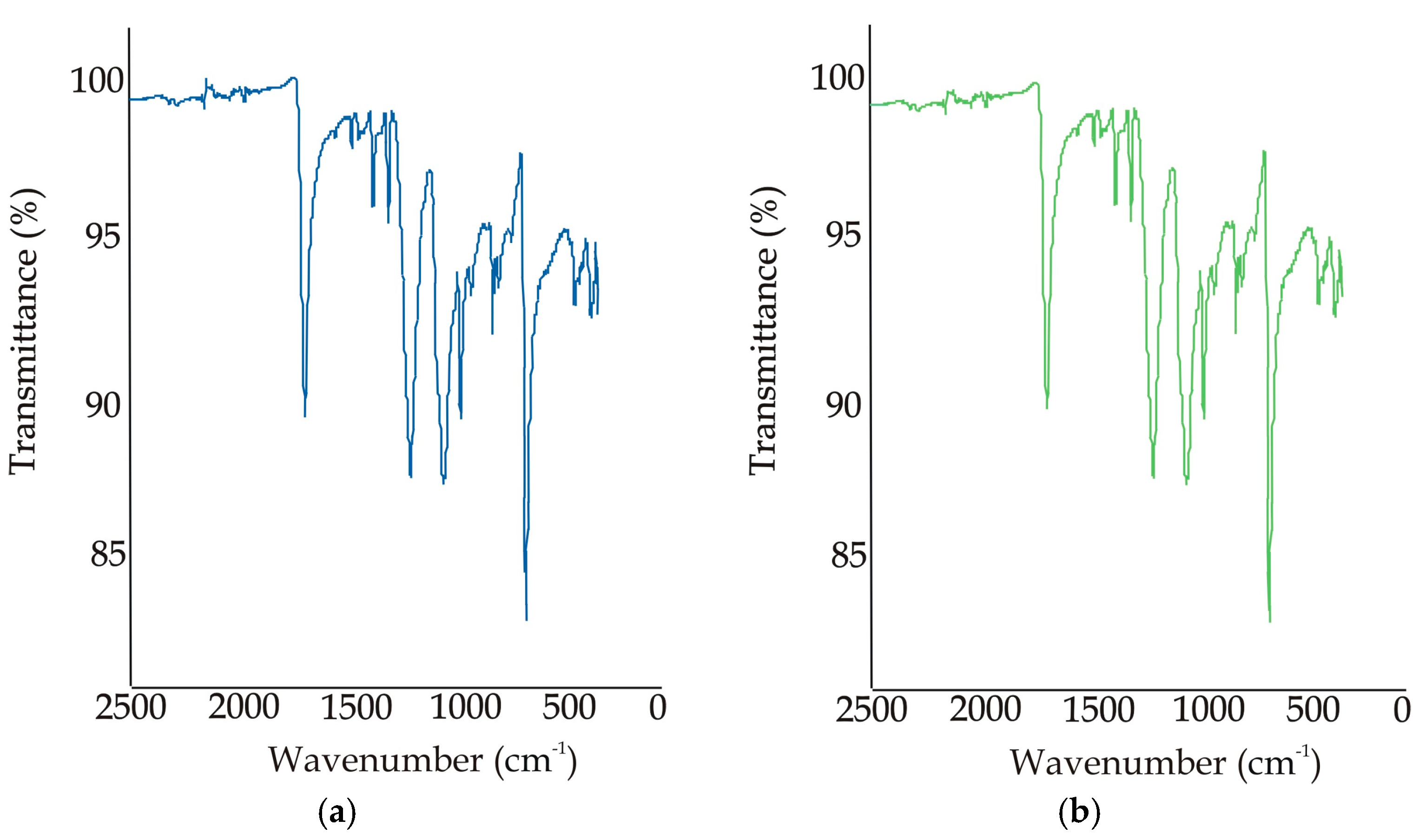 Polymers 16 00513 g012
