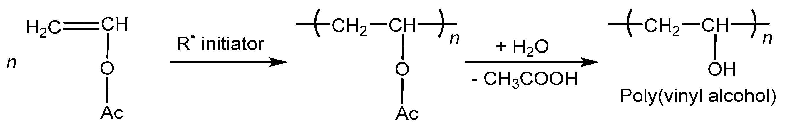Polymers 16 00517 g002 Polymers 16 00517 g002