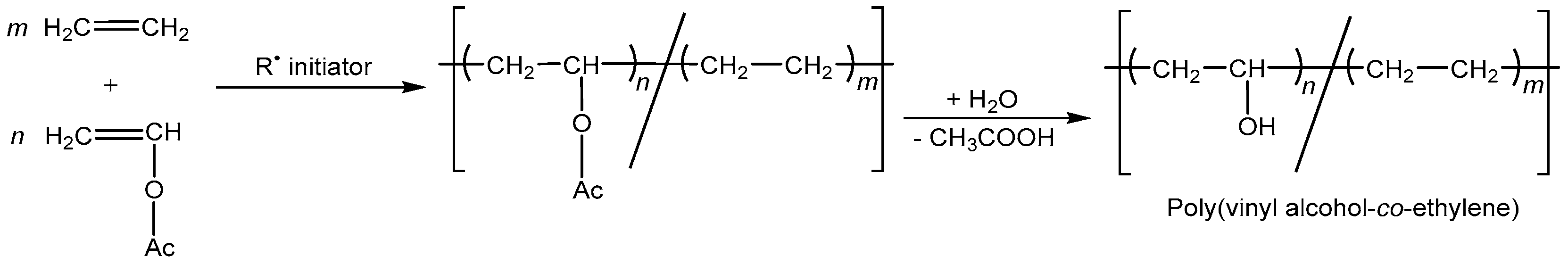 Polymers 16 00517 g003 Polymers 16 00517 g003