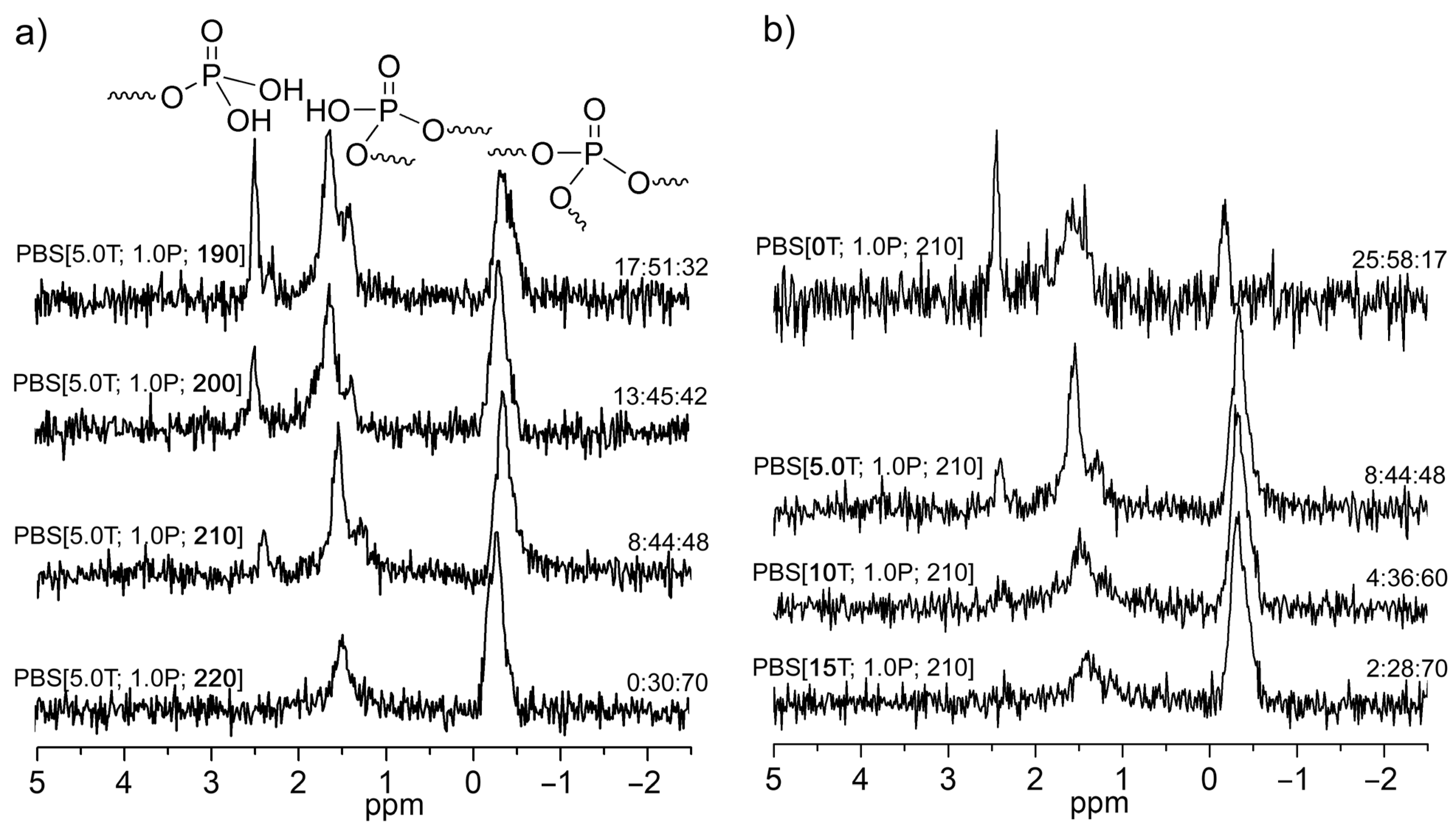 Polymers 16 00519 g001