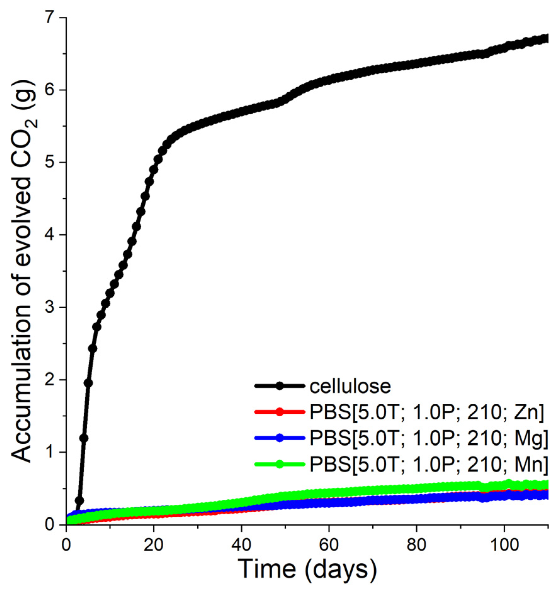 Polymers 16 00519 g009