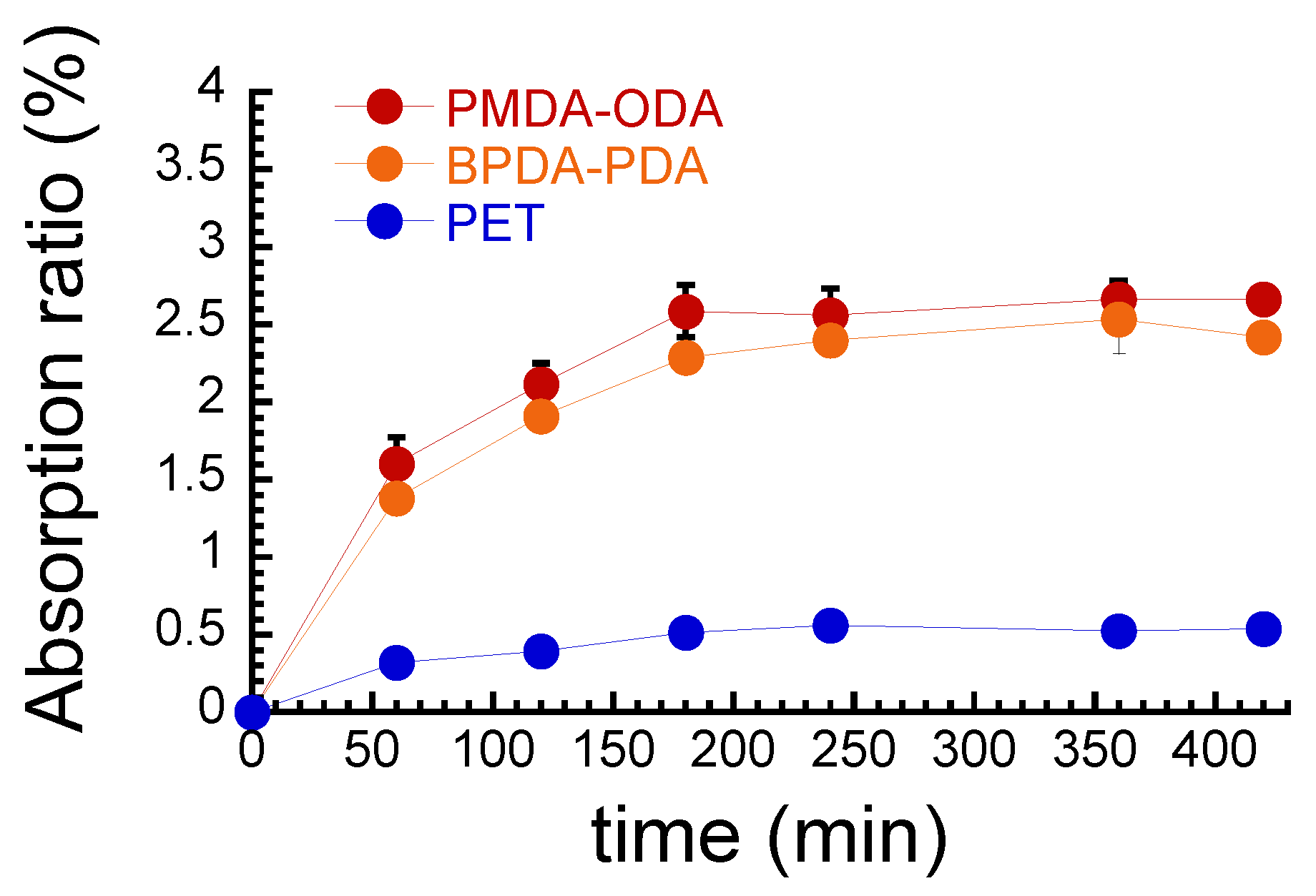 Polymers 16 00521 g001 Polymers 16 00521 g001
