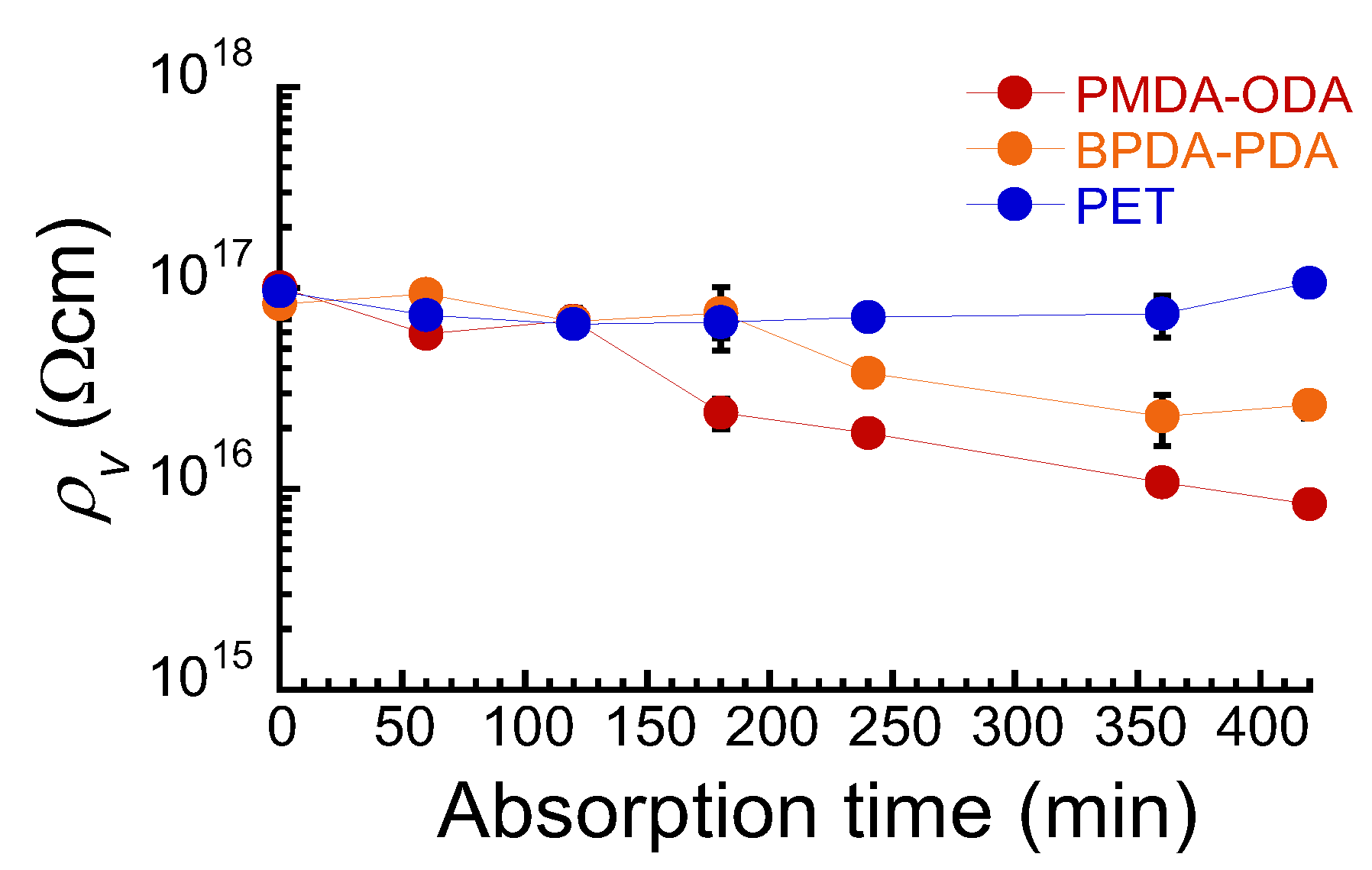 Polymers 16 00521 g003 Polymers 16 00521 g003