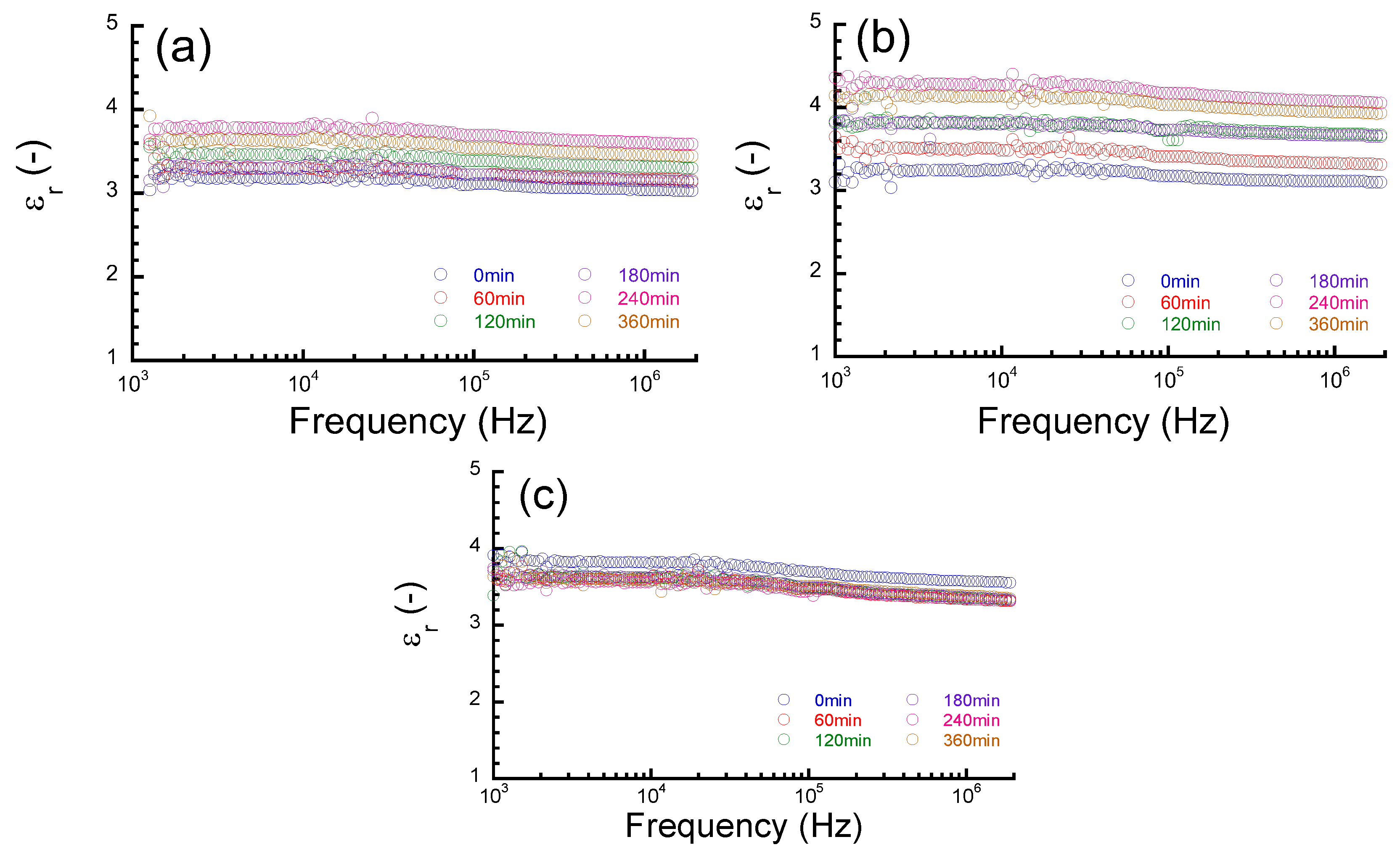 Polymers 16 00521 g005 Polymers 16 00521 g005