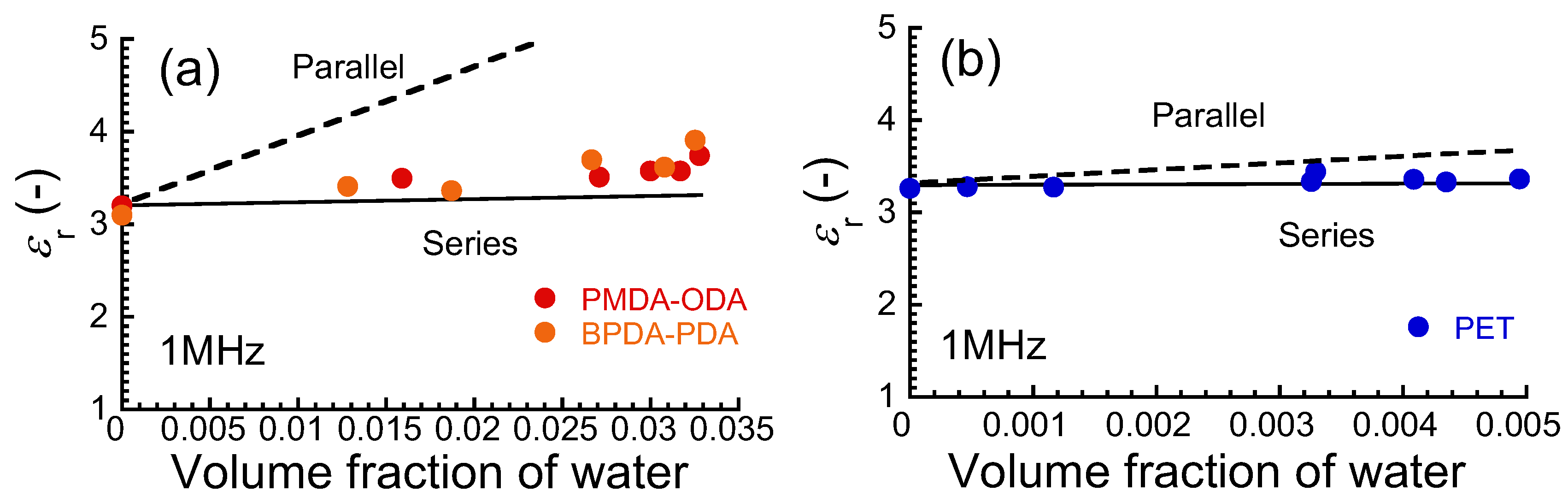 Polymers 16 00521 g007 Polymers 16 00521 g007