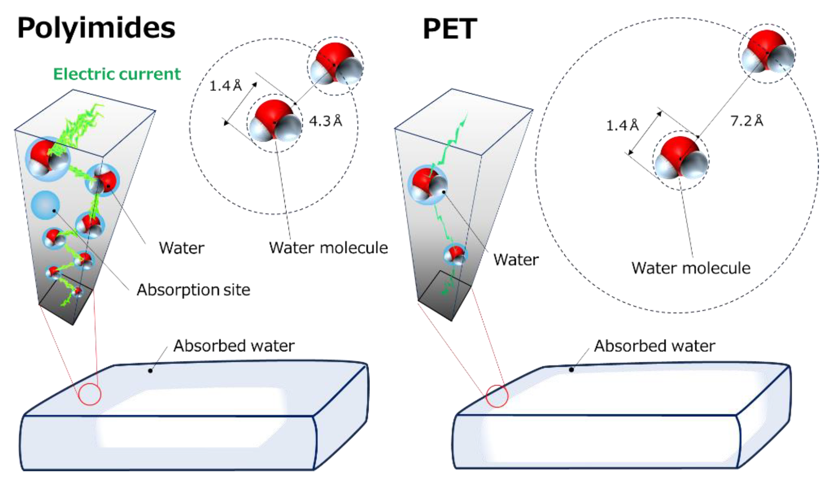 Polymers 16 00521 g009 Polymers 16 00521 g009
