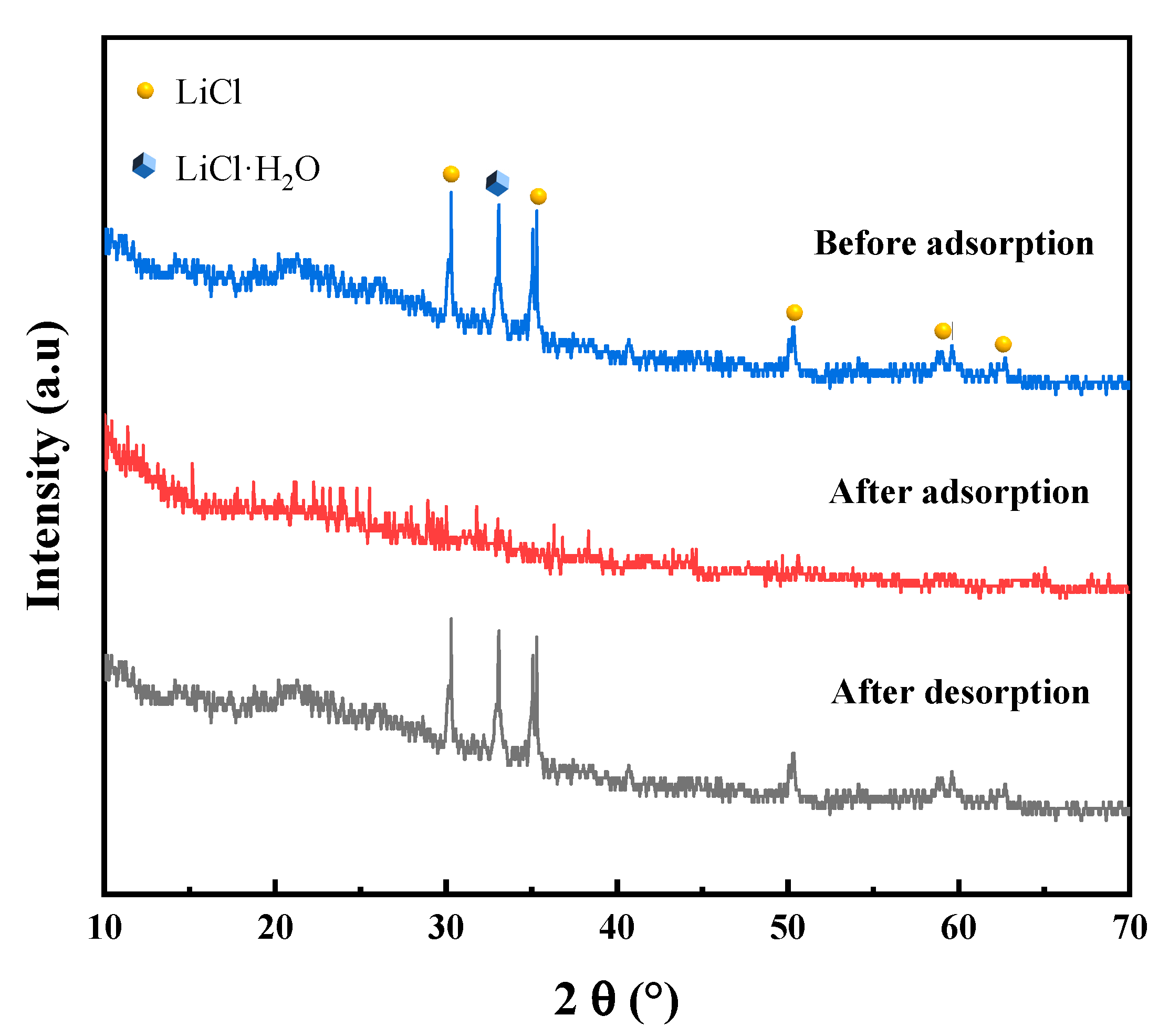 Polymers 16 00525 g005