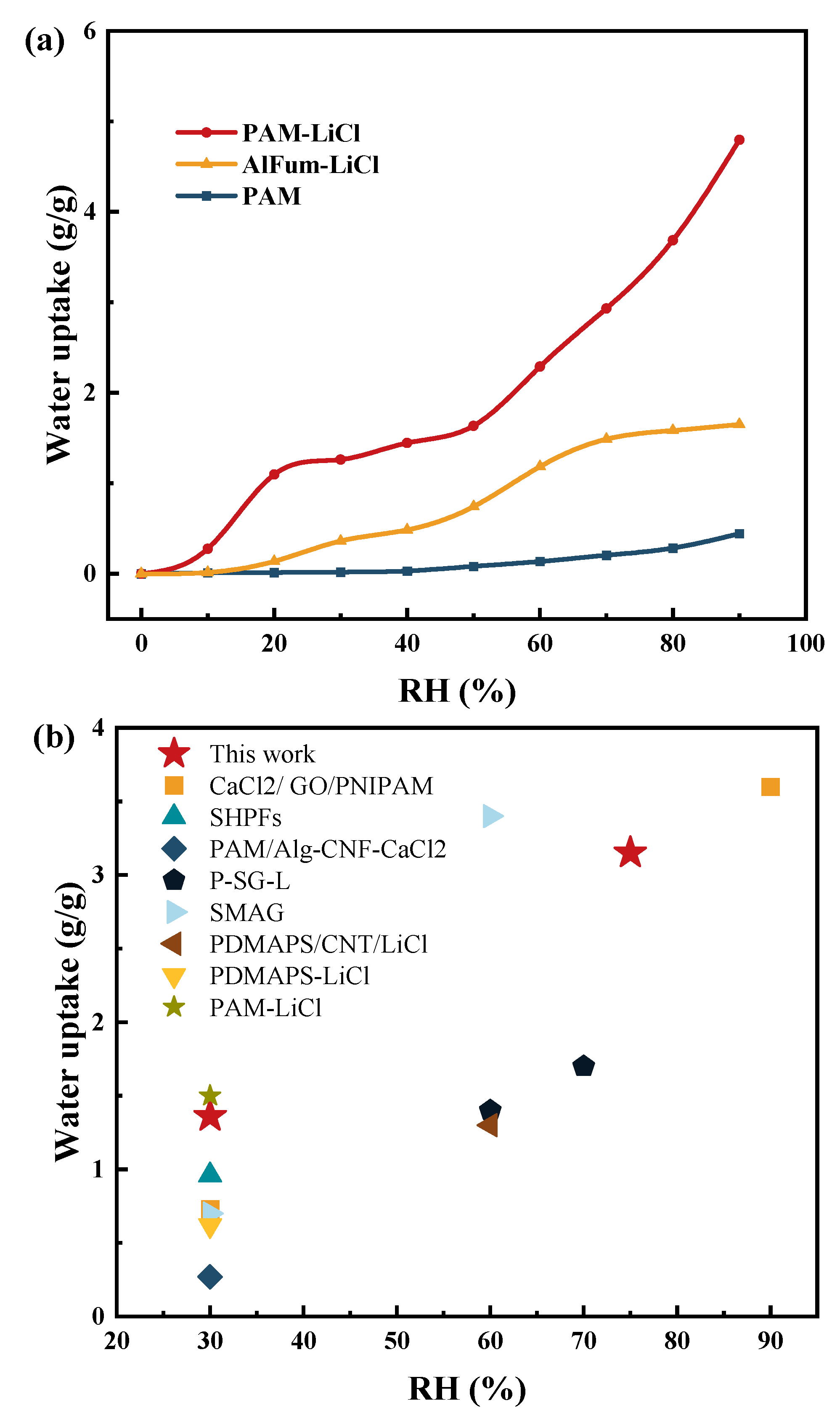 Polymers 16 00525 g010