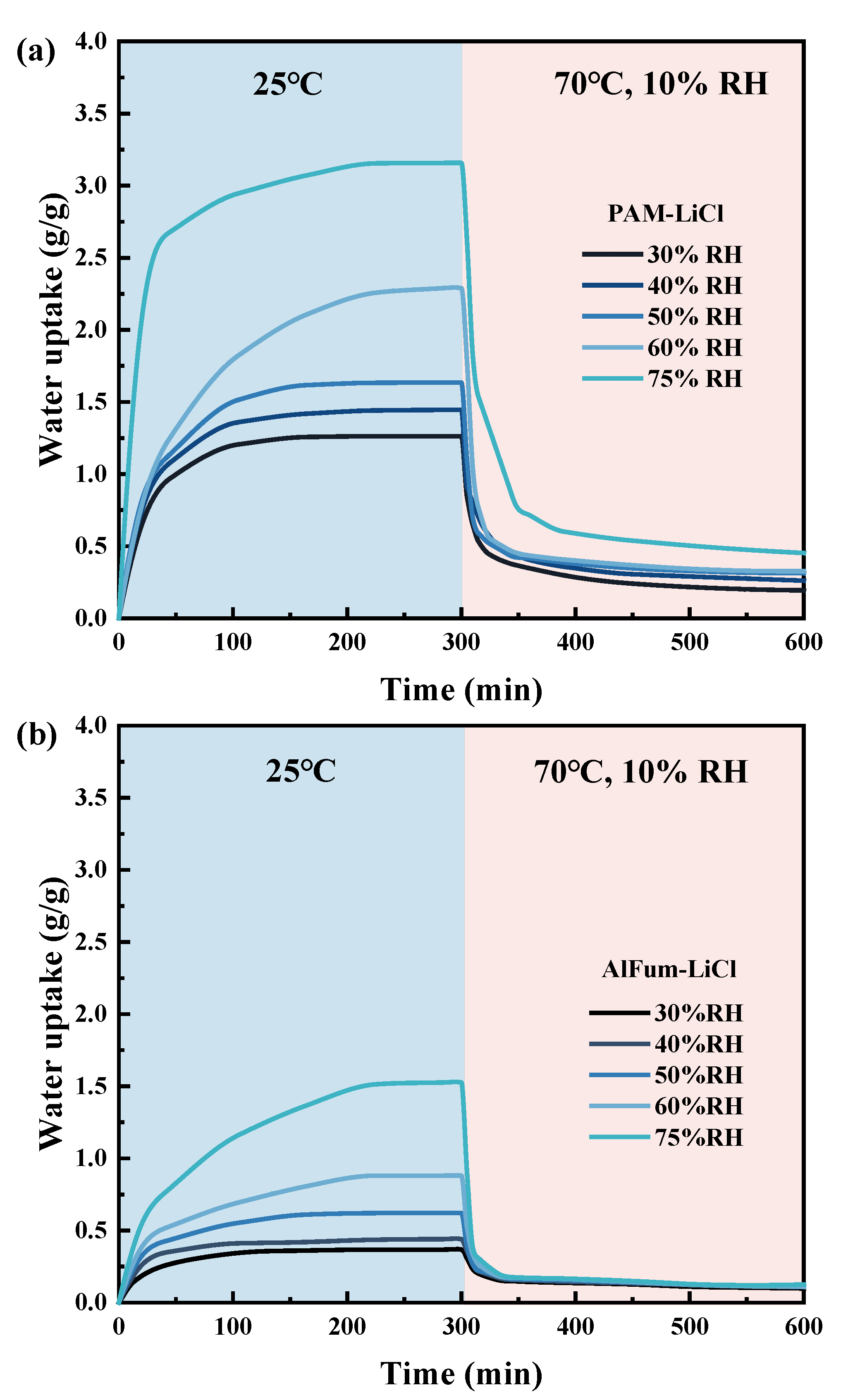Polymers 16 00525 g011