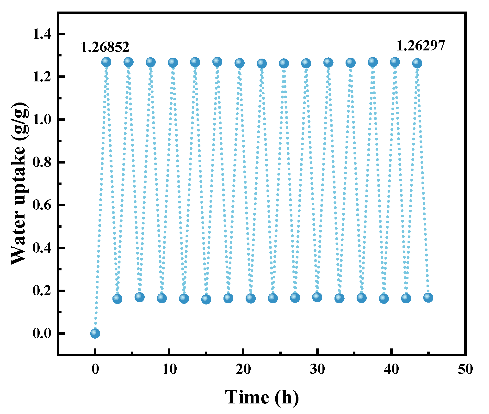 Polymers 16 00525 g014