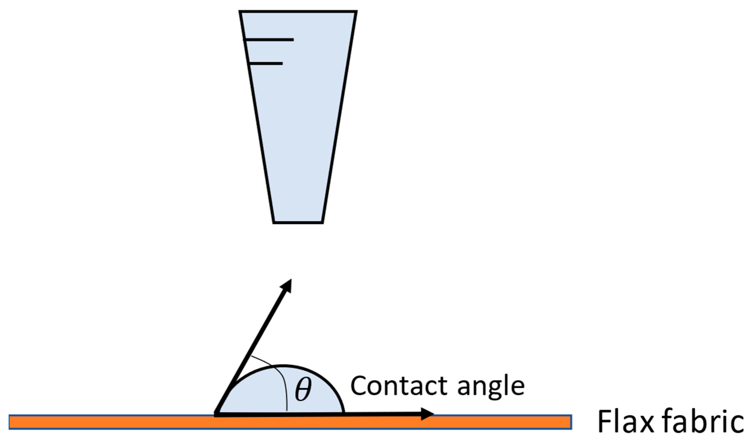 Polymers 16 00528 g004