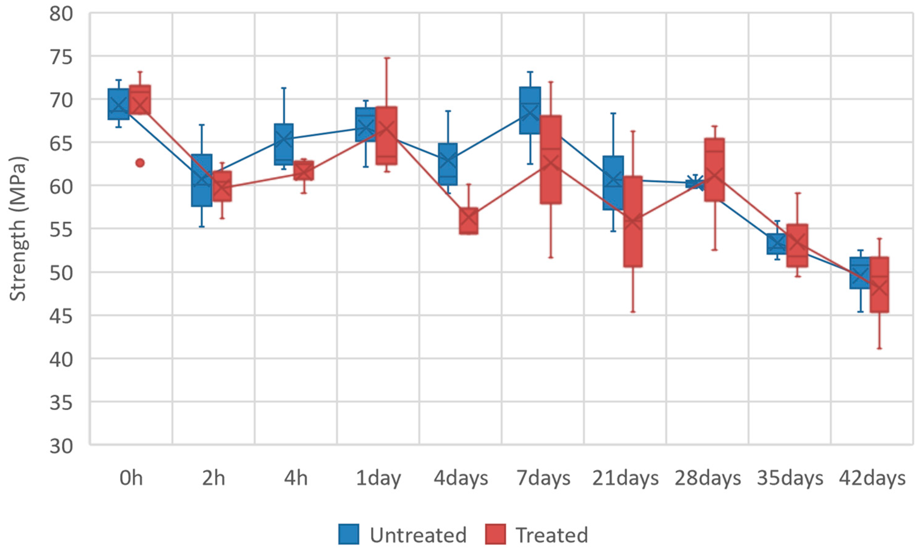 Polymers 16 00528 g007