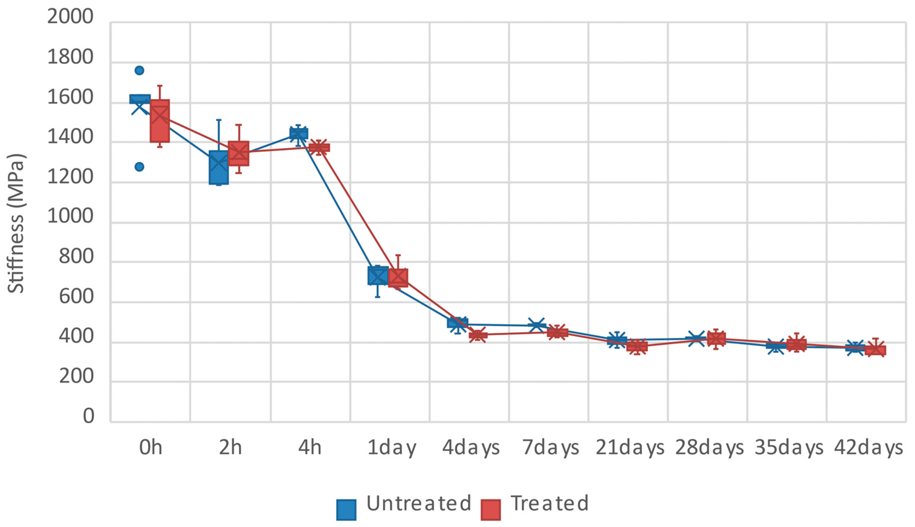 Polymers 16 00528 g008
