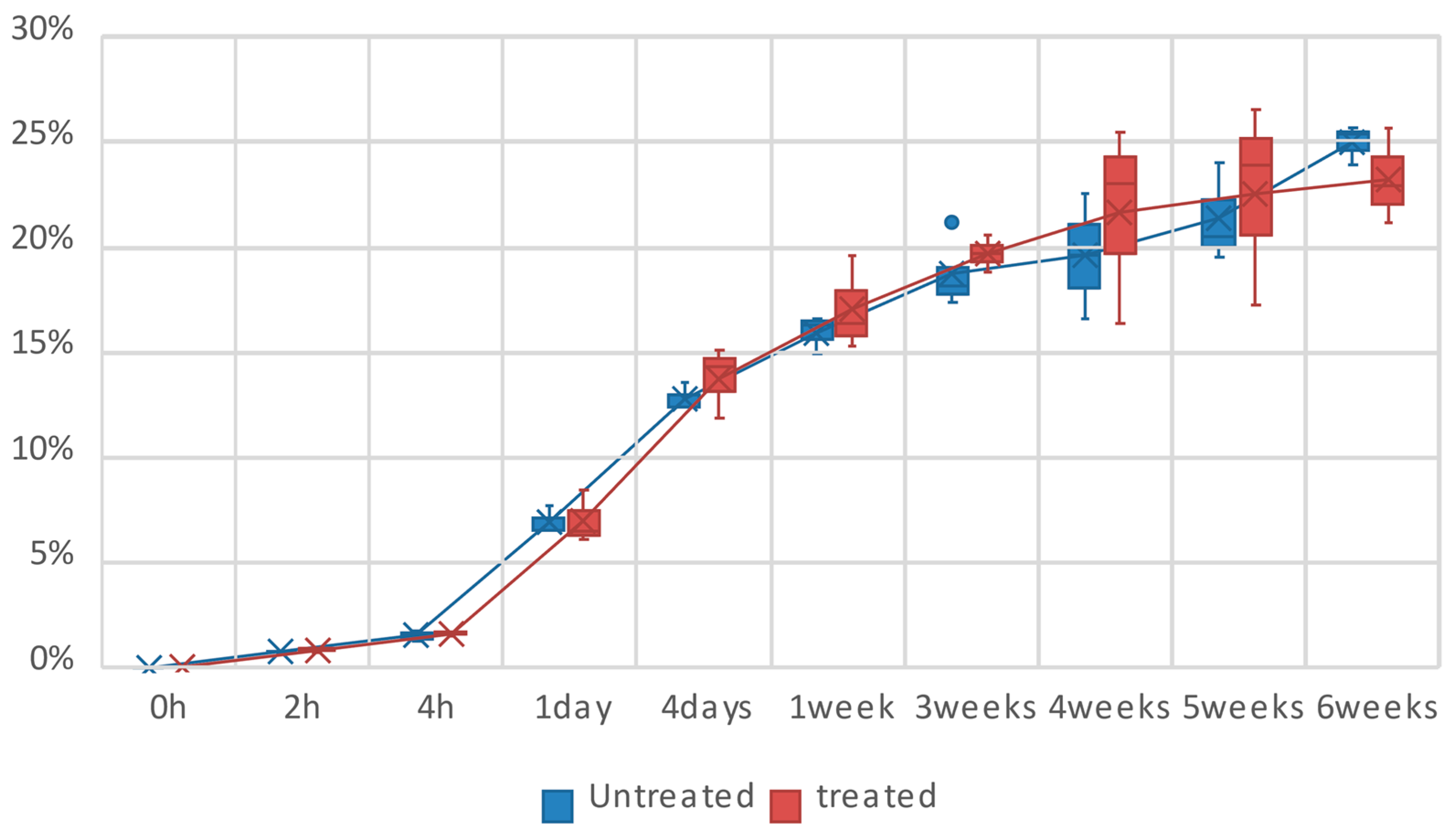 Polymers 16 00528 g010