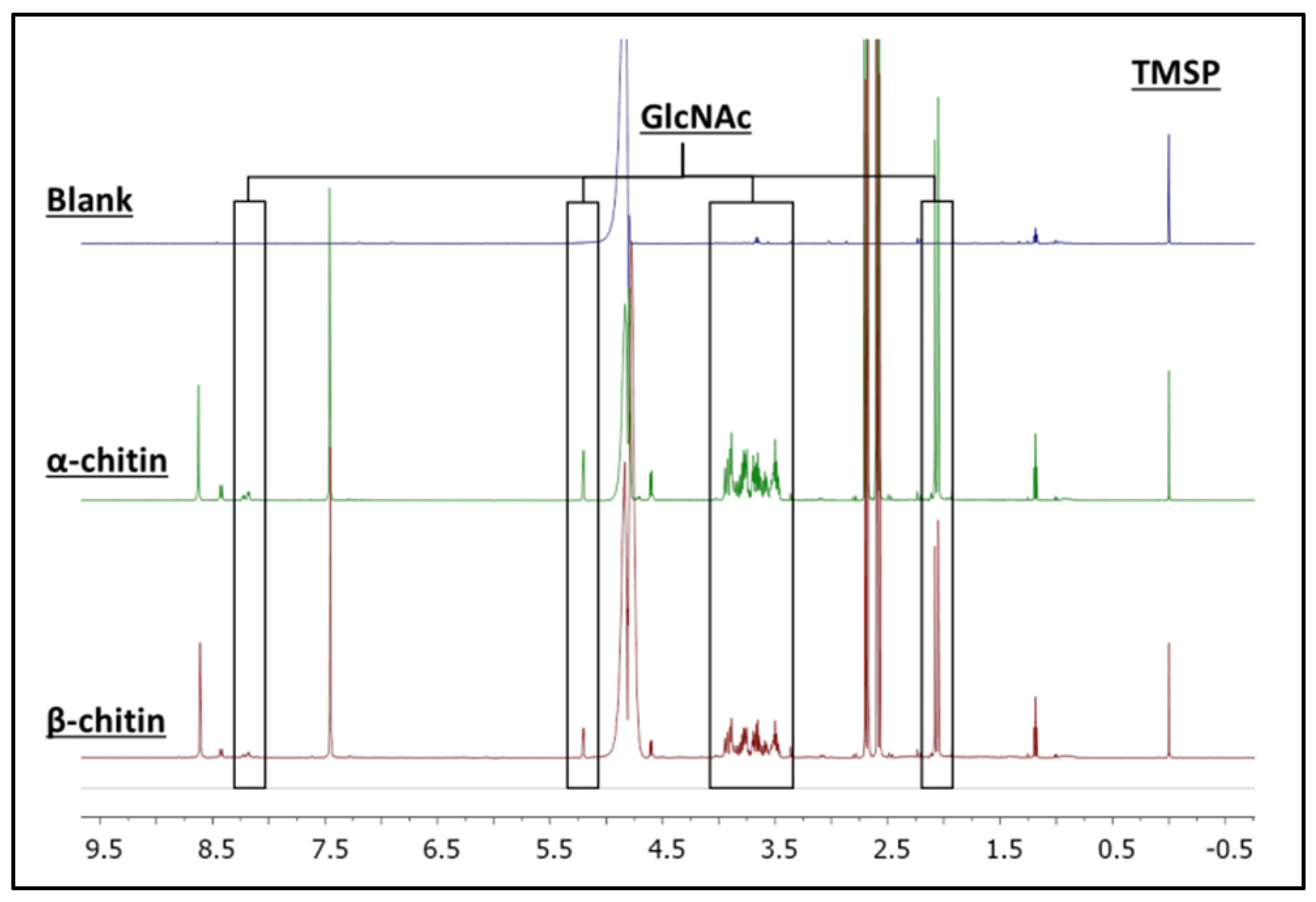 Polymers 16 00529 g002 Polymers 16 00529 g002