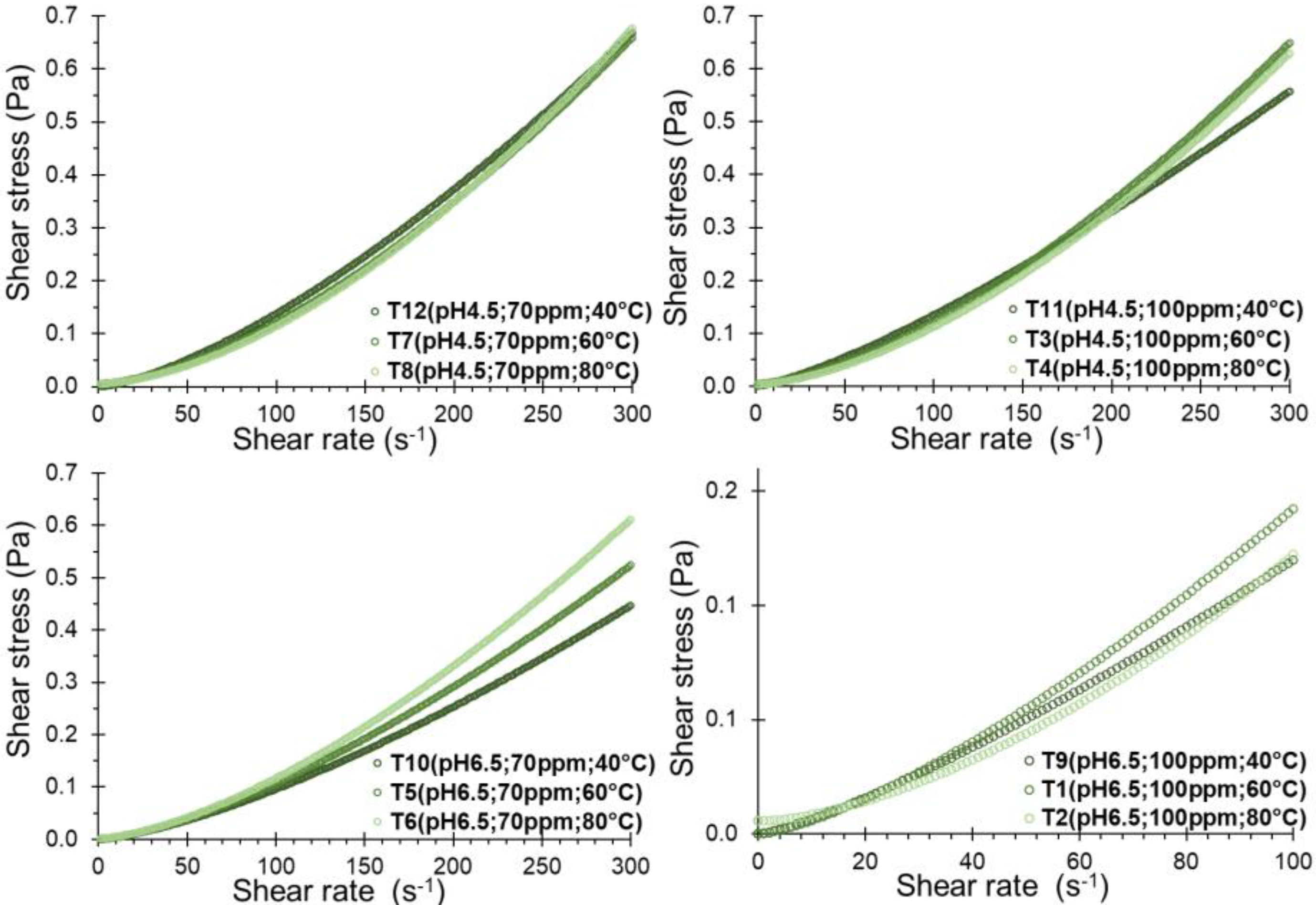 Polymers 16 00537 g003