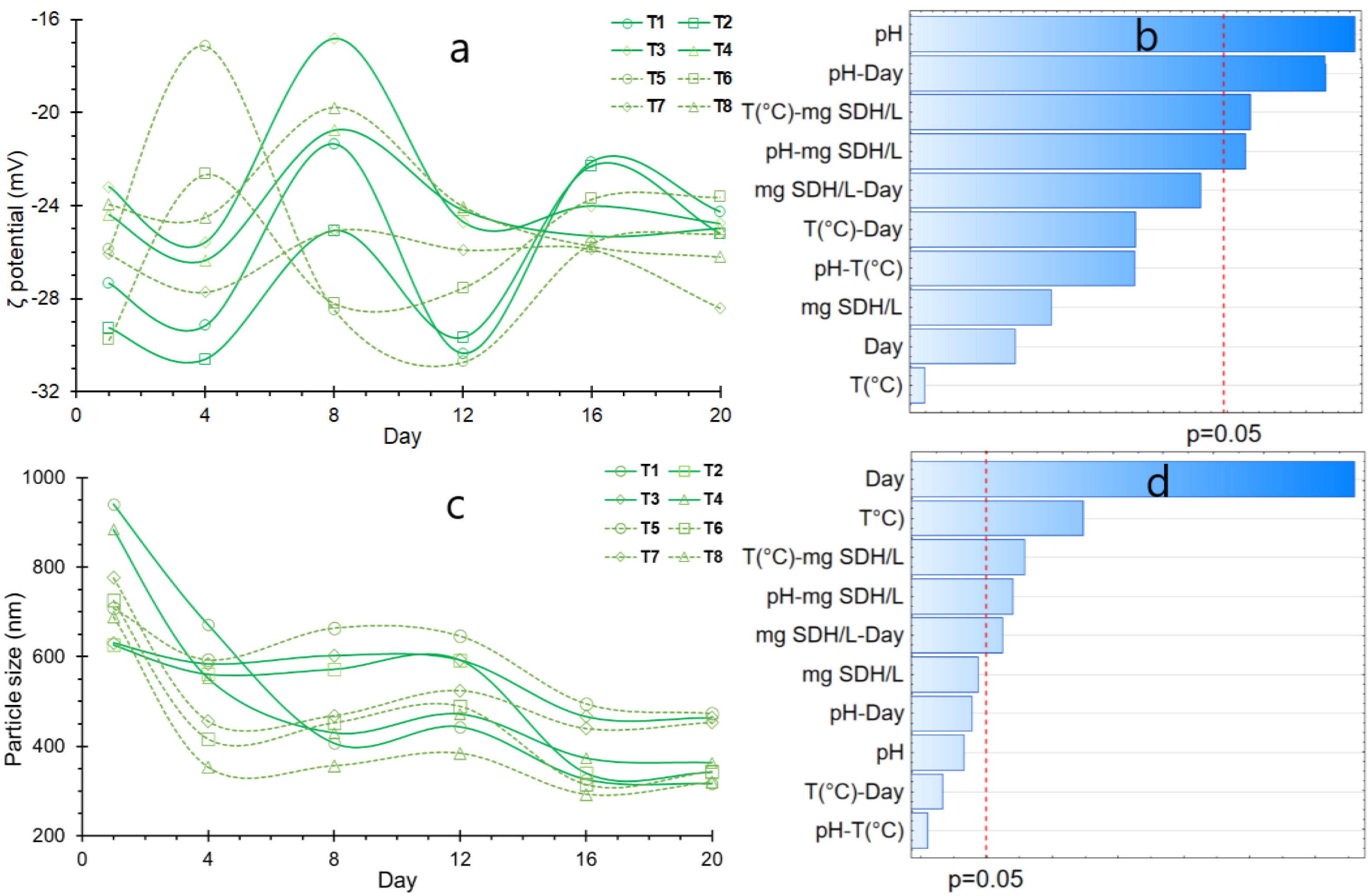 Polymers 16 00537 g008