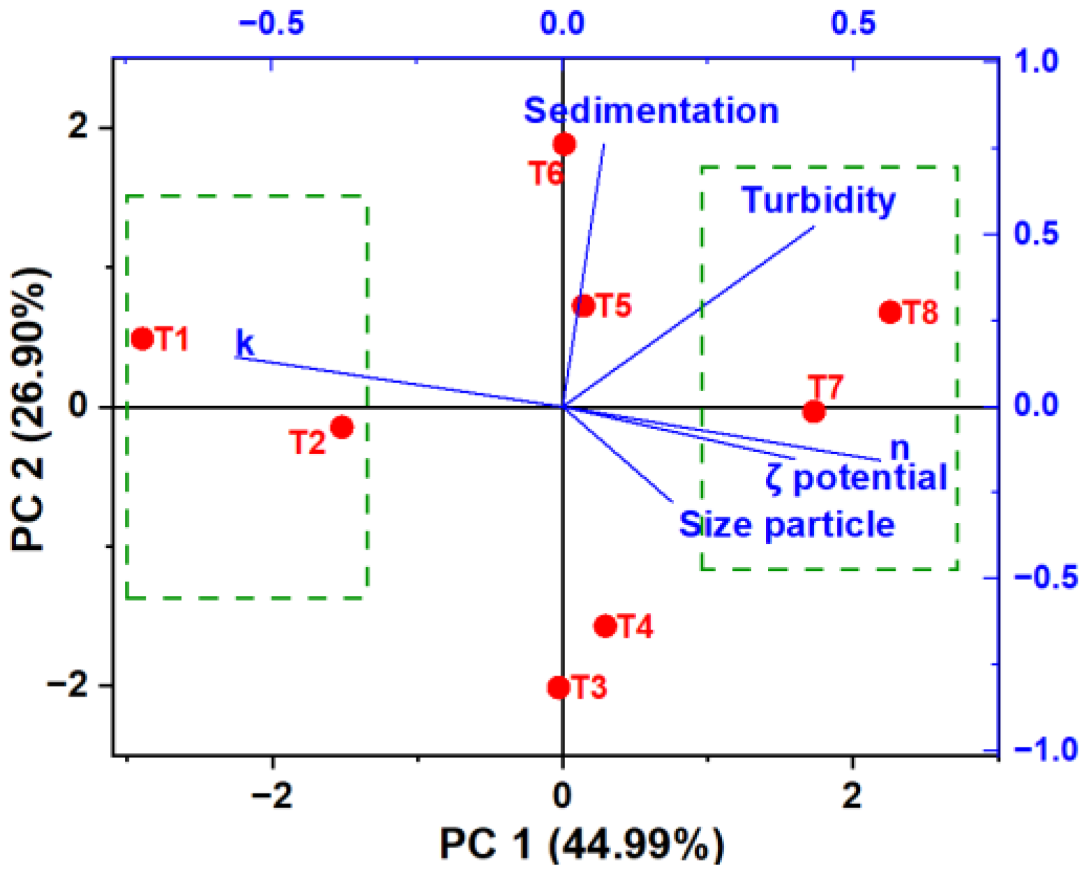 Polymers 16 00537 g009