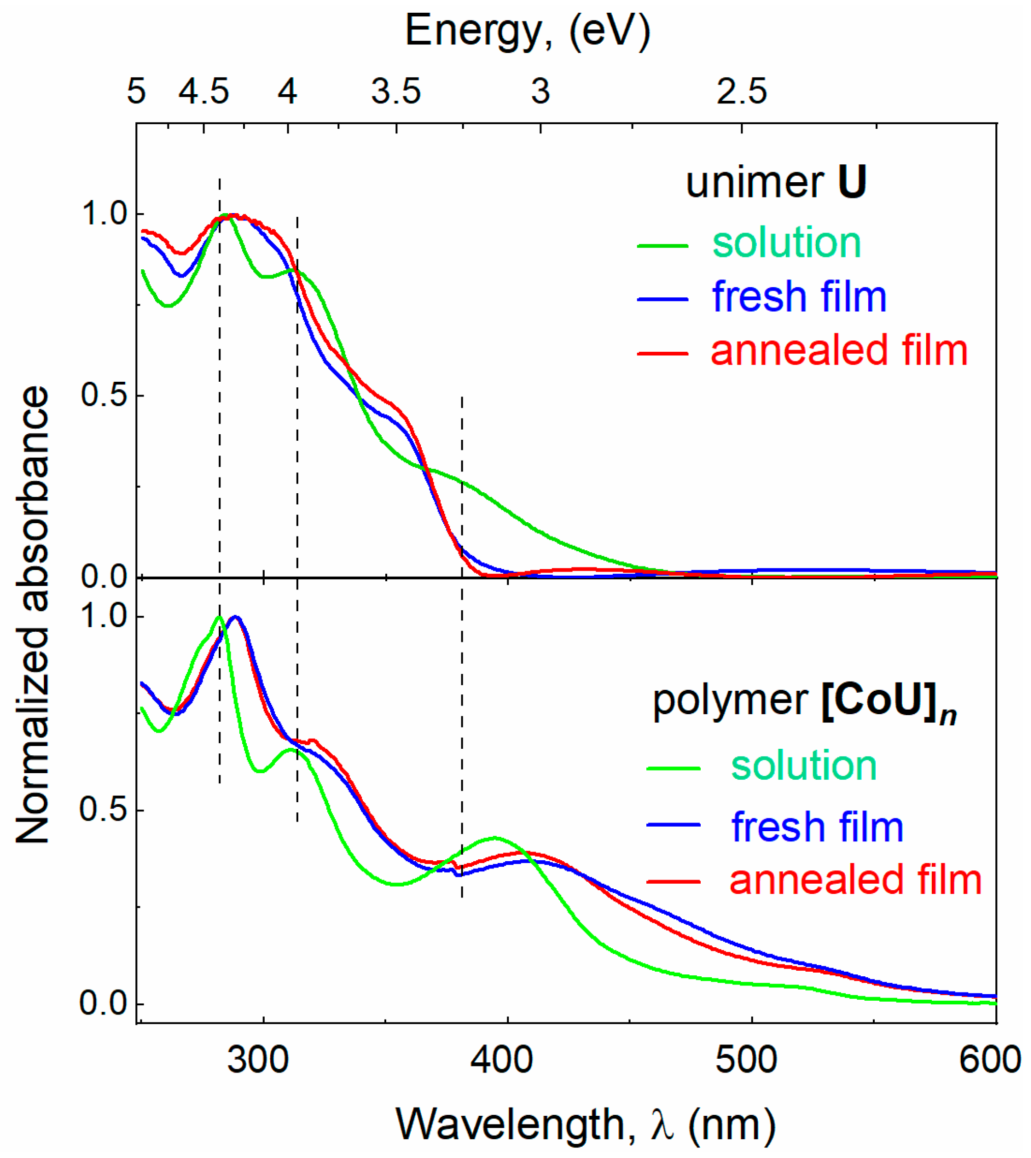 Polymers 16 00542 g002