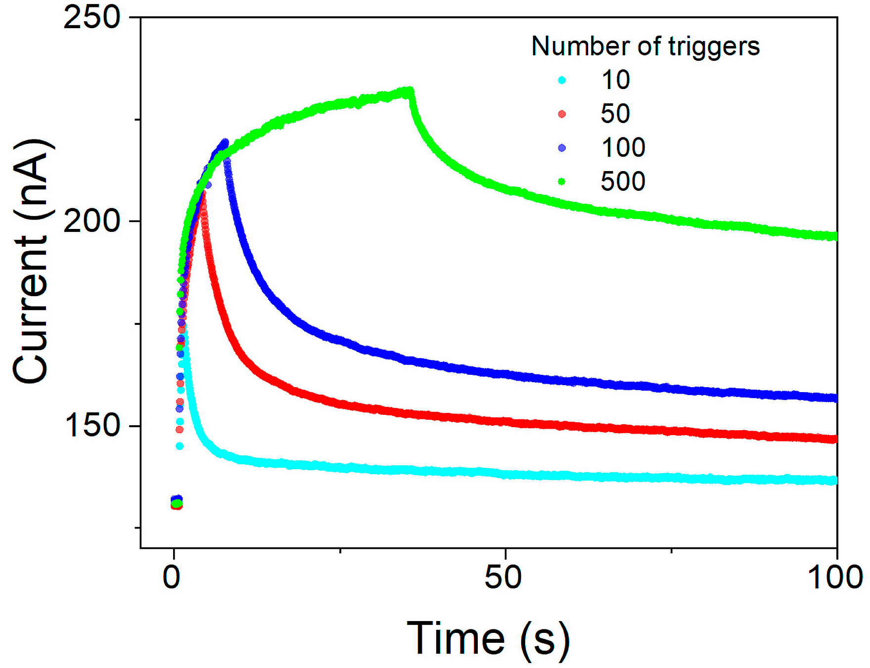 Polymers 16 00542 g009