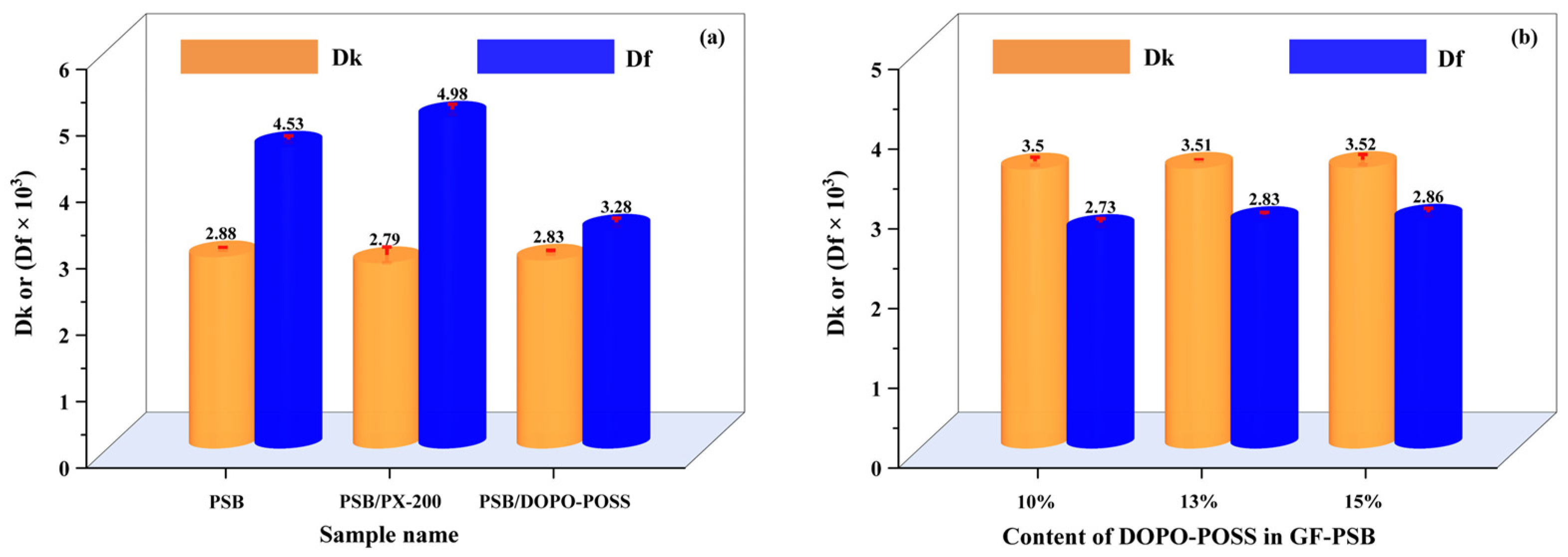 Polymers 16 00544 g004