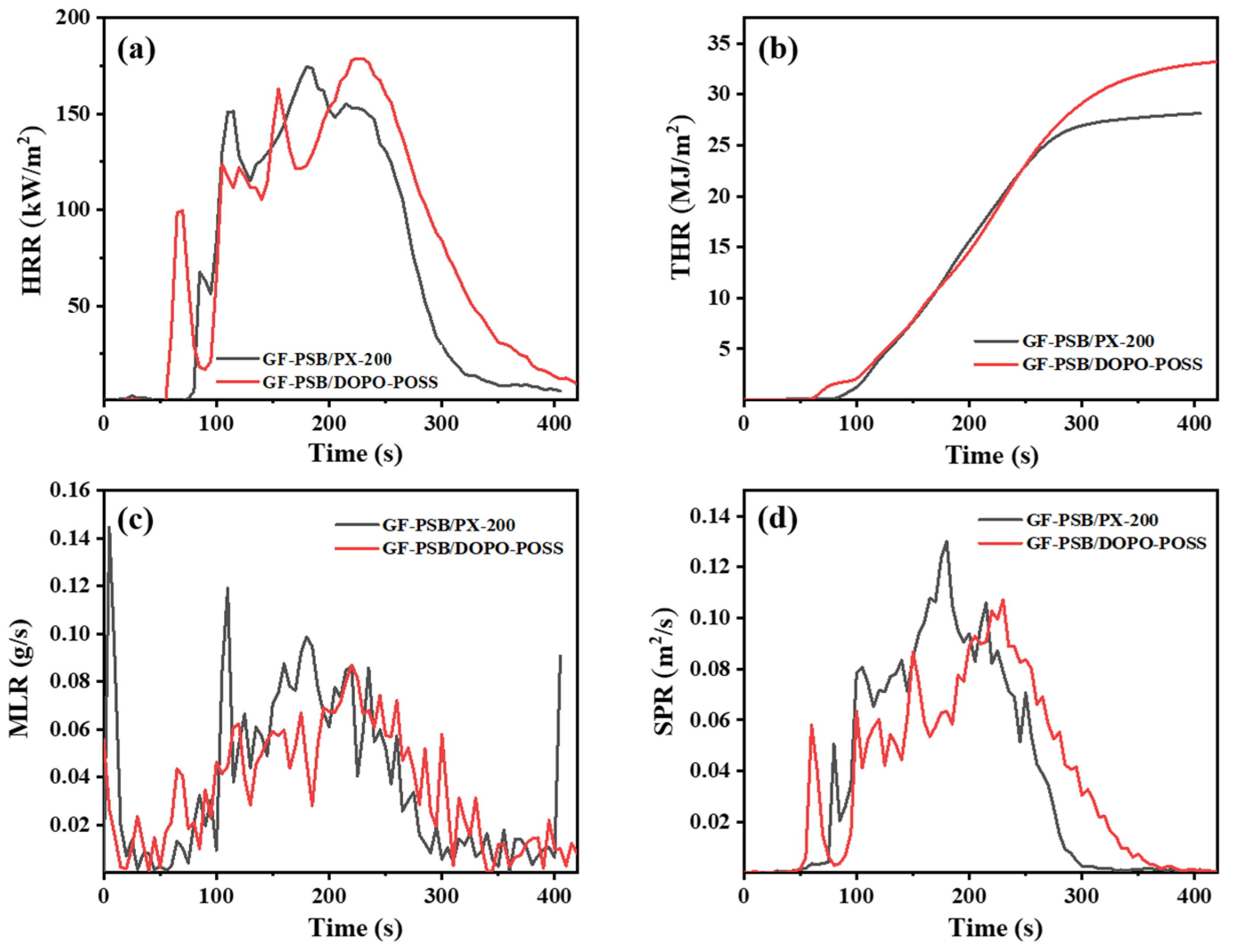 Polymers 16 00544 g007