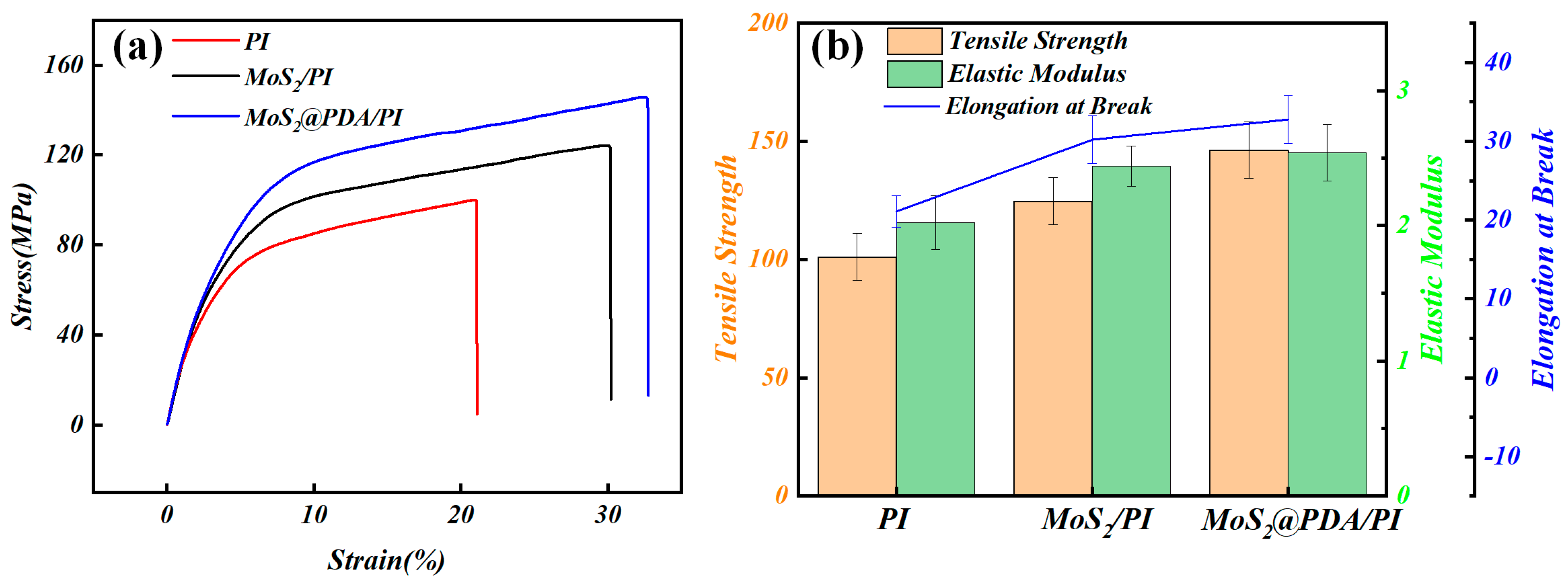 Polymers 16 00546 g006