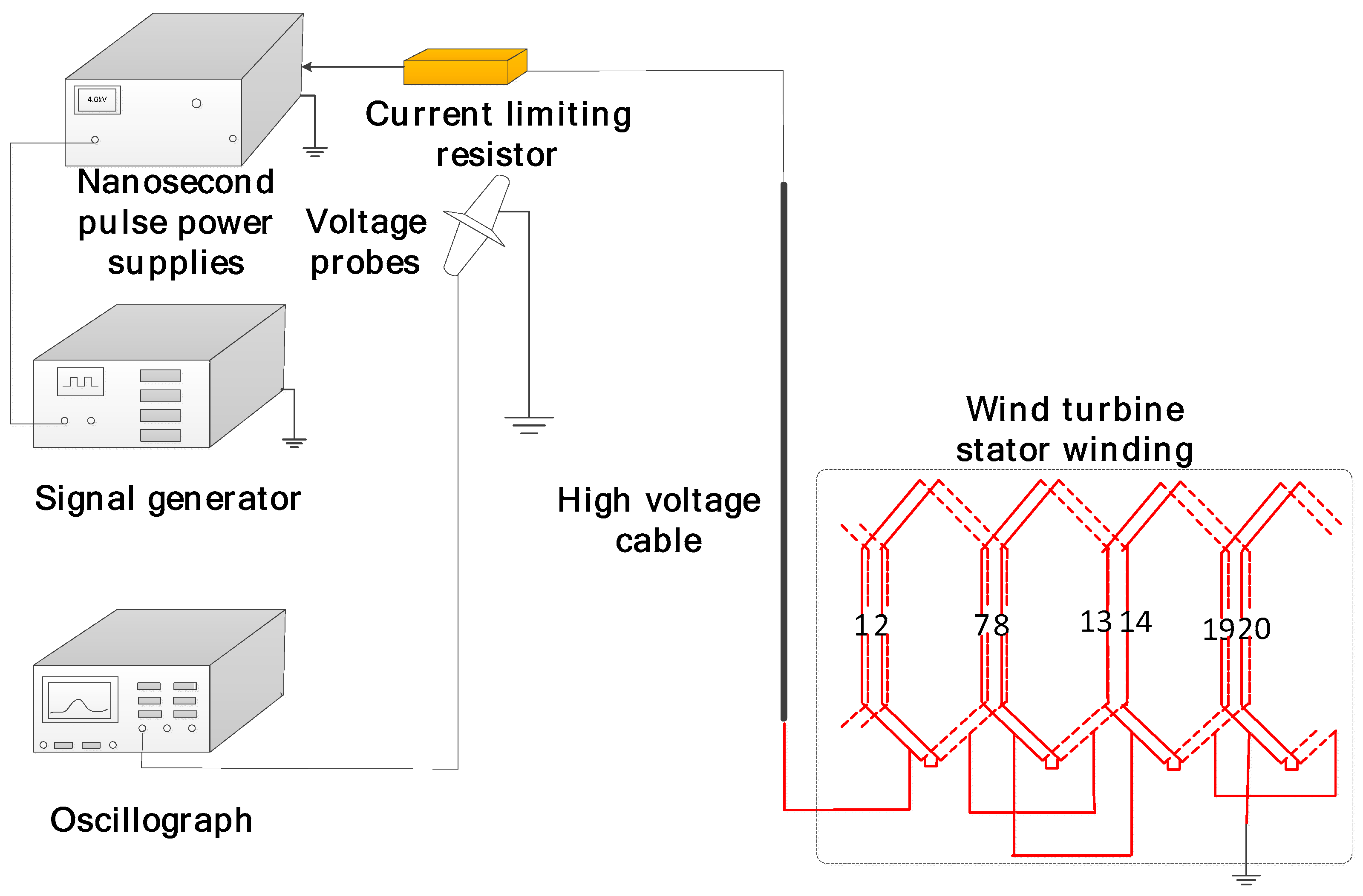 Polymers 16 00546 g008