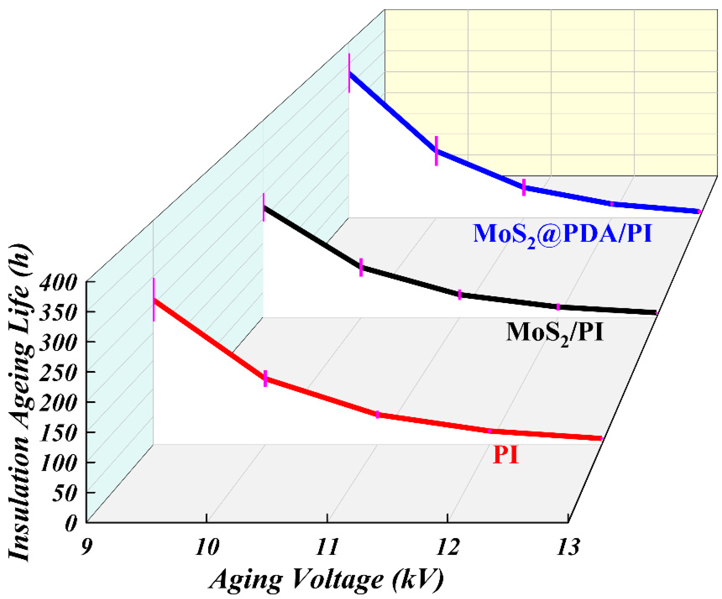 Polymers 16 00546 g010