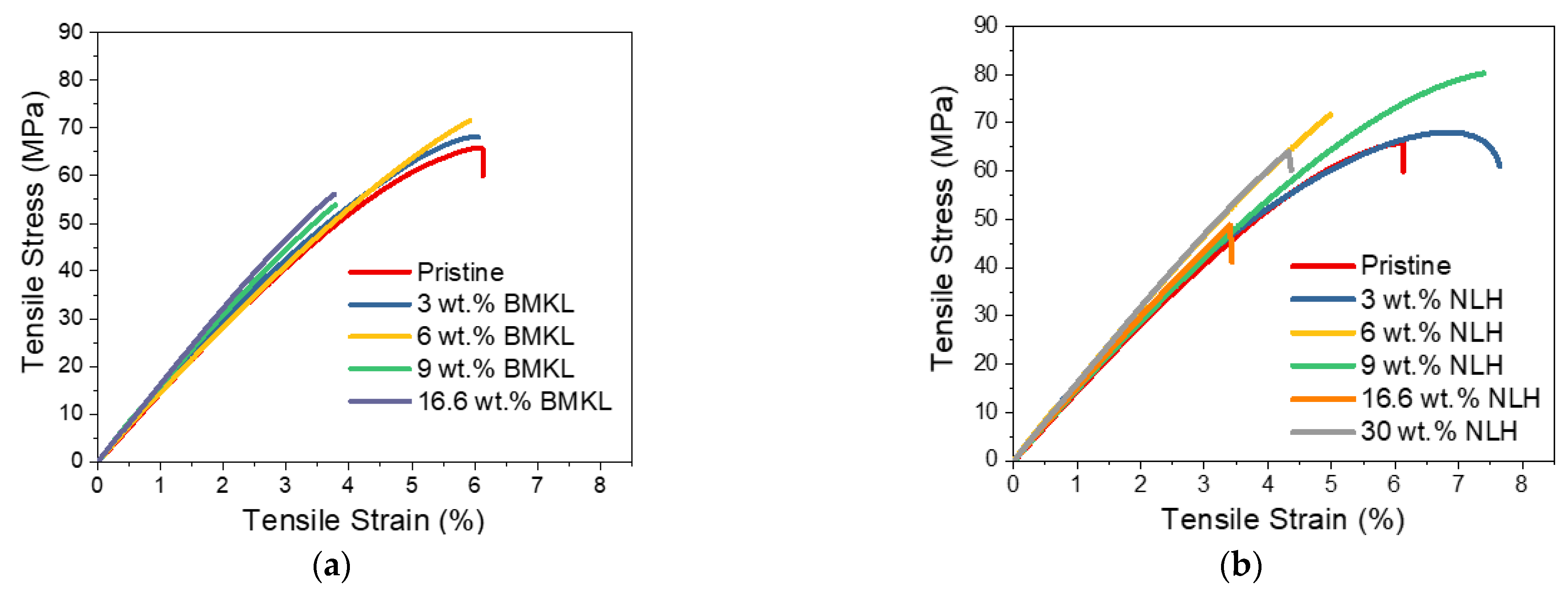 Polymers 16 00553 g013